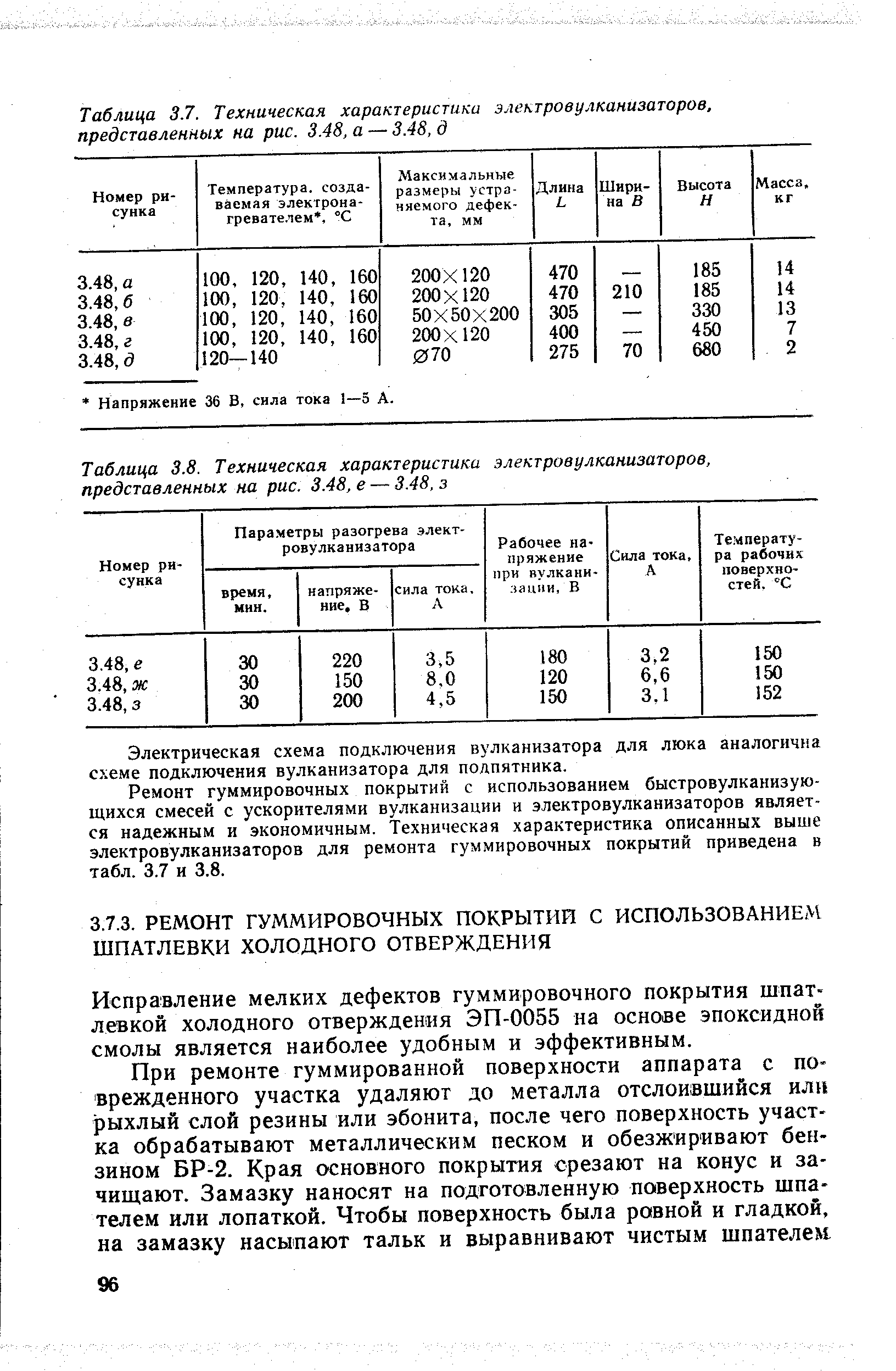 Исправление мелких дефектов гуммировочного покрытия шпат-левкой холодного отверждения ЭП-0055 на основе эпоксидной смолы является наиболее удобным и эффективным.
