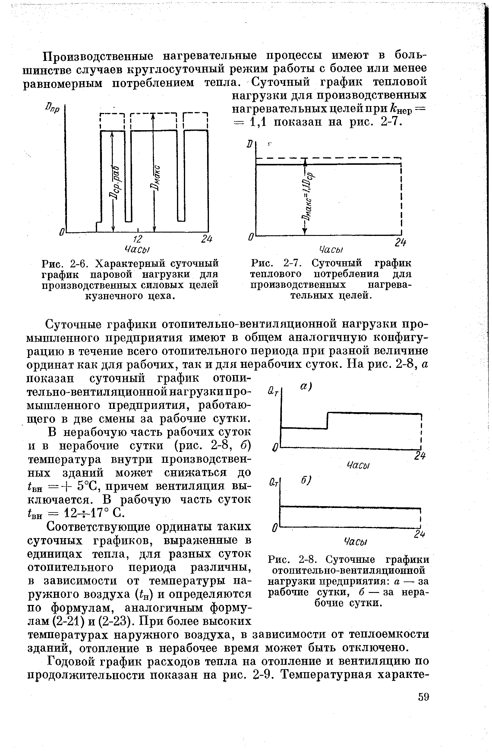 Рис. 2-6. Характерный суточный график паровой нагрузки для производственных силовых целей кузнечного цеха.
