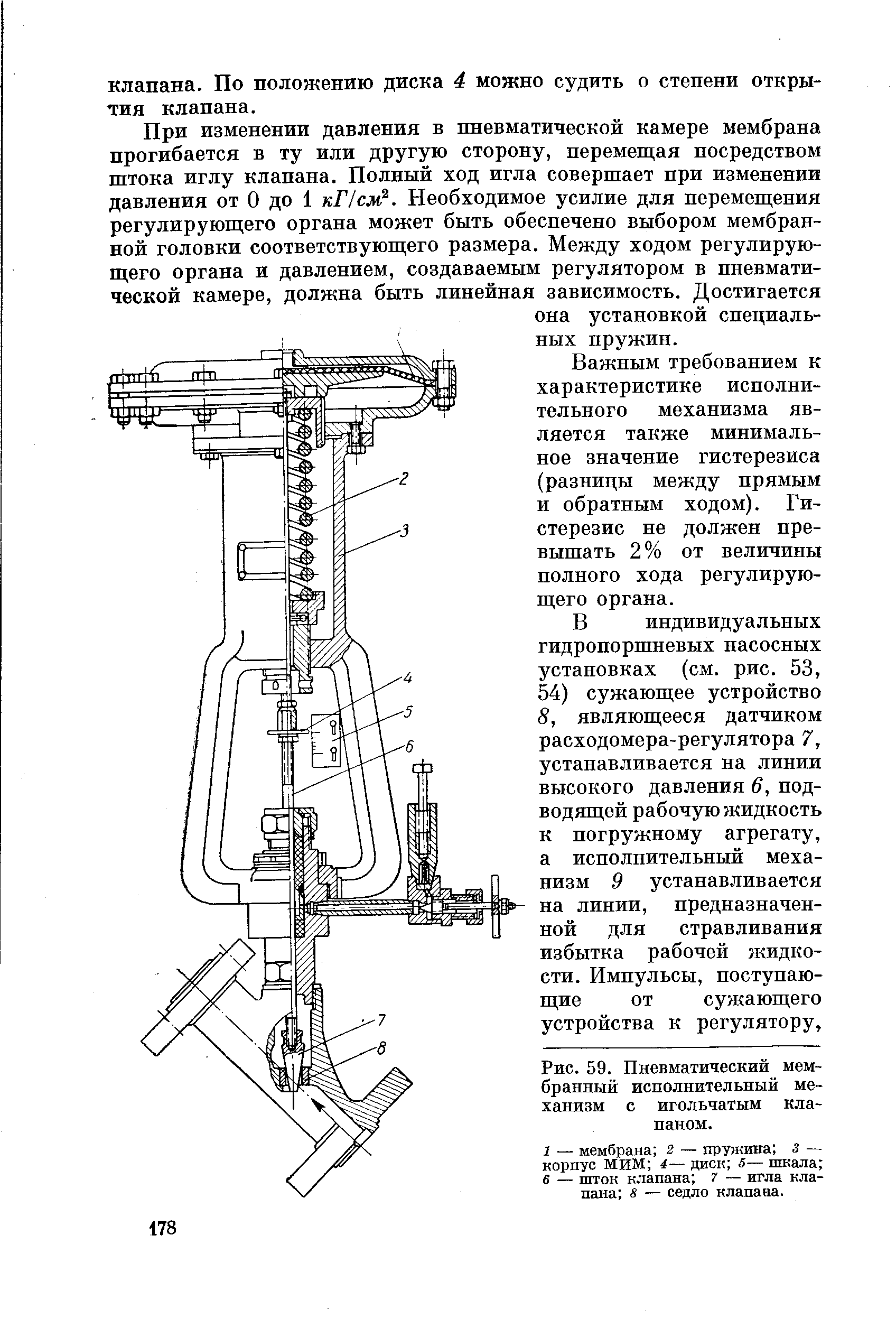 Мембранный исполнительный механизм пневматический устройство