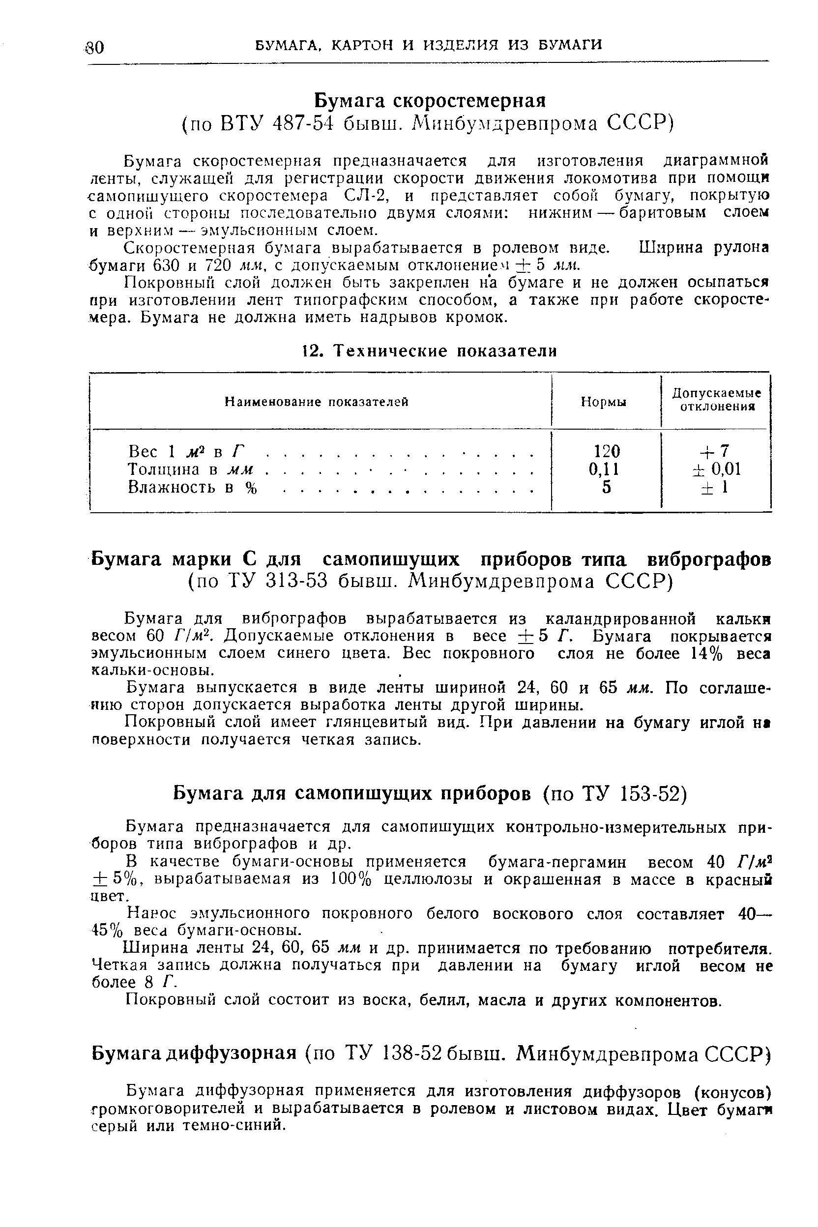 Бумага для вибрографов вырабатывается из каландрированной кальки весом 60 Г л1 . Допускаемые отклонения в весе + 5 Л Бумага покрывается эмульсионным слоем синего цвета. Вес покровного слоя не более 14% веса кальки-основы.
