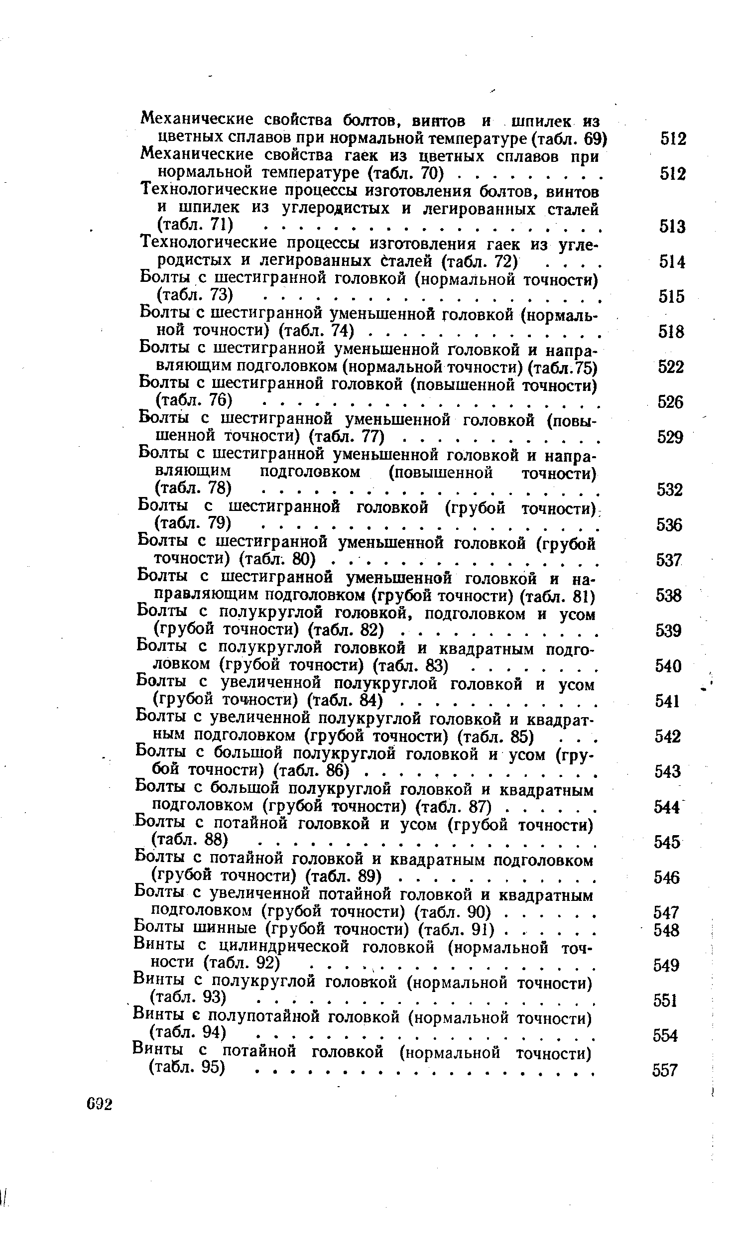 Болты с увеличенной потайной головкой и квадратным подголовком (грубой точности) (табл. 90). ... Болты шинные (грубой точности) (табл. 91). ... Винты с цилиндрической головкой (нормальной точности (табл. 92). .
