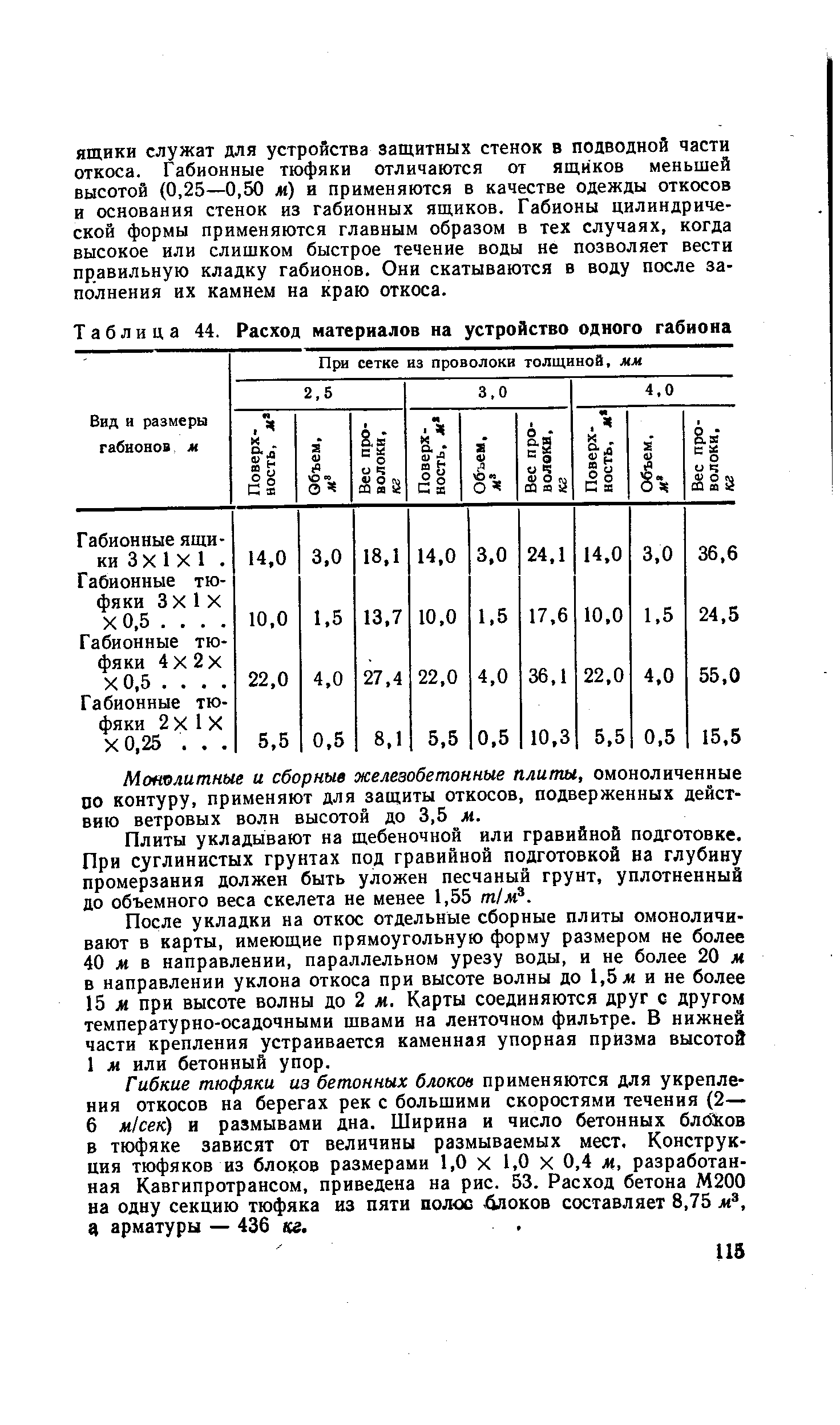 Таблица 44. Расход материалов на устройство одного габиона
