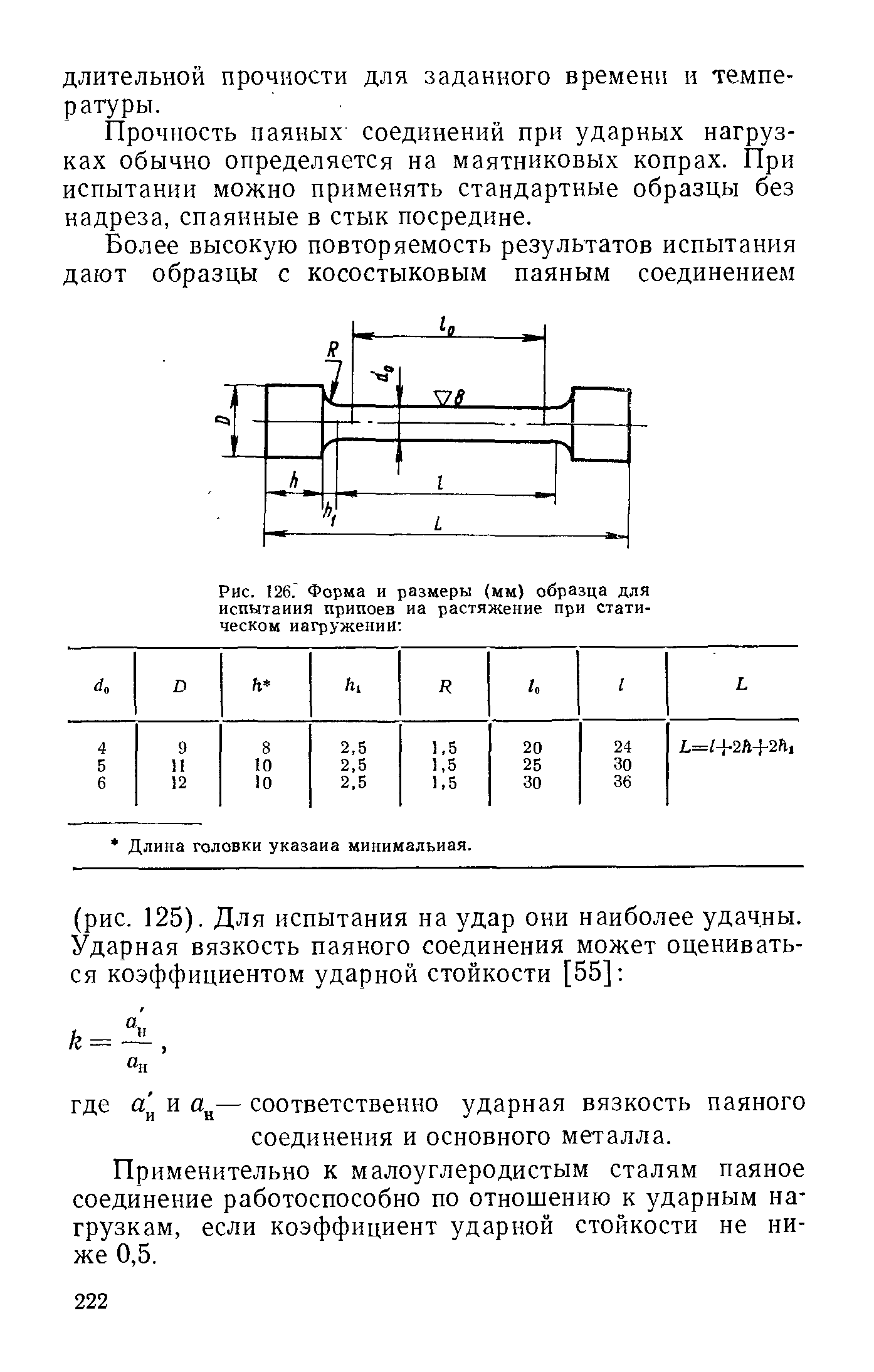 Стандартный образец предназначенный для испытания на растяжение при статическом нагружении имеет вид