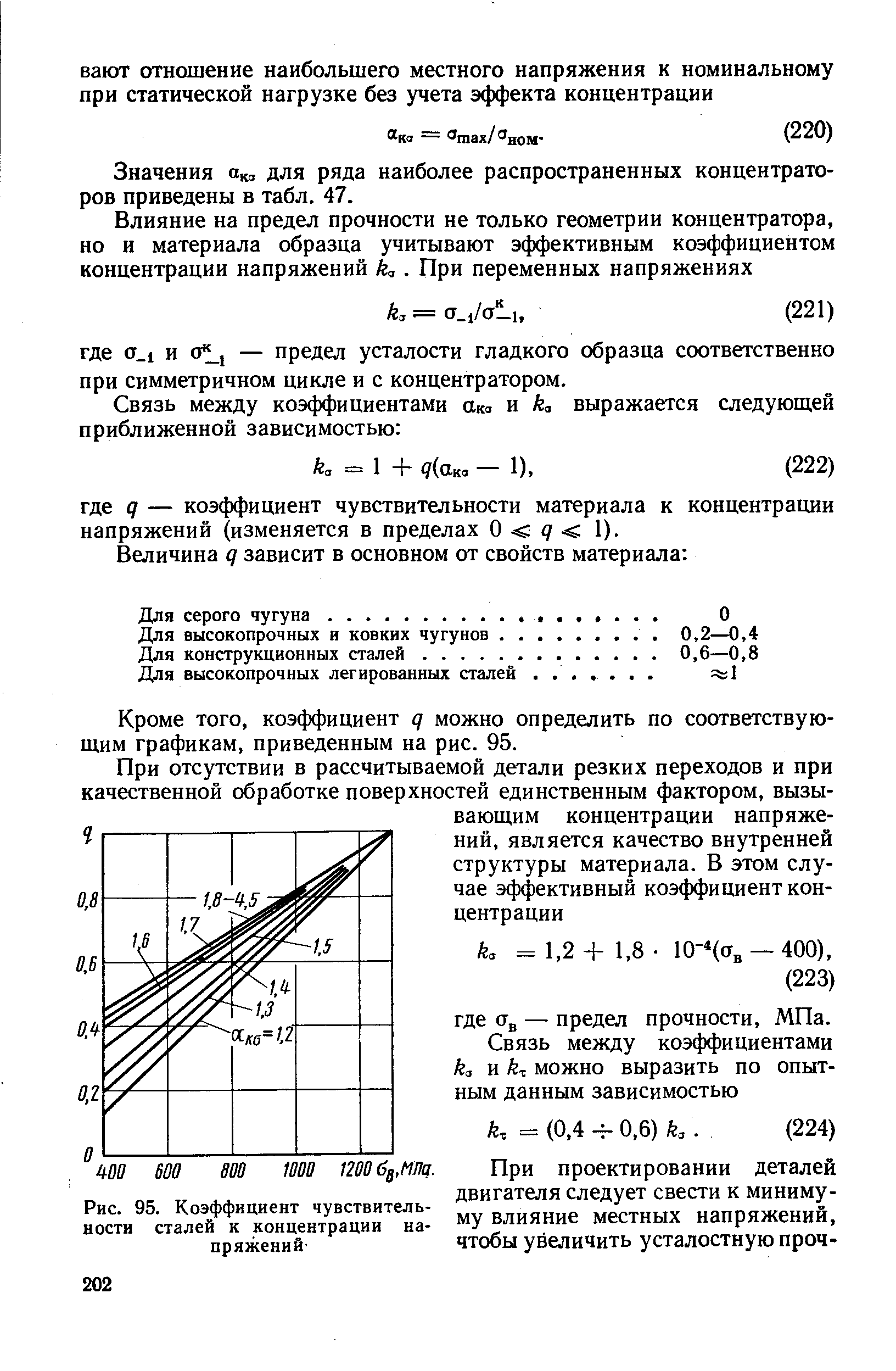 Рис. 95. <a href="/info/6964">Коэффициент чувствительности</a> сталей к концентрации напряжений
