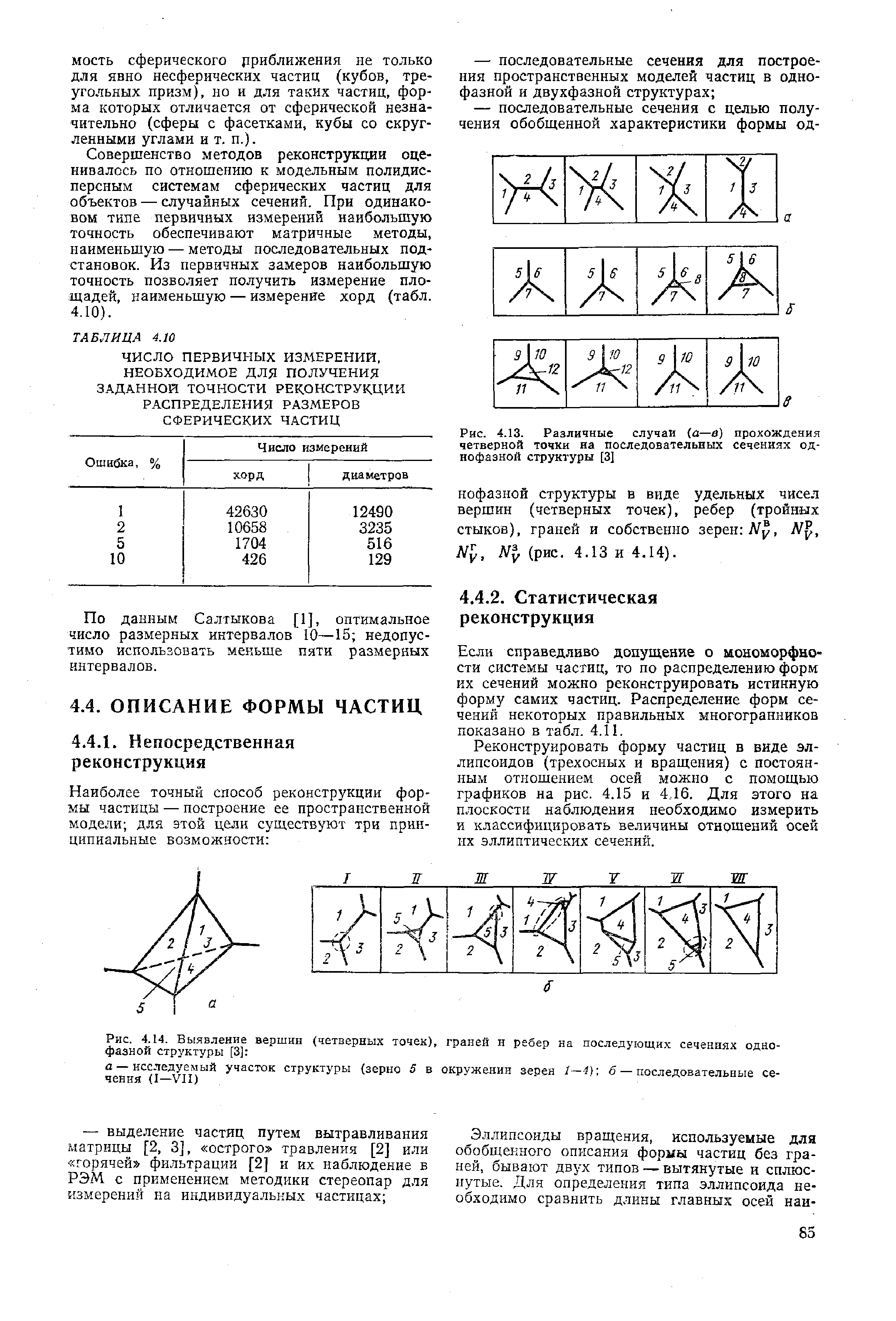 Рис. 4.13. Различные случаи (а—з) прохождения четверной точки на последовательных сечениях однофазной структуры [31
