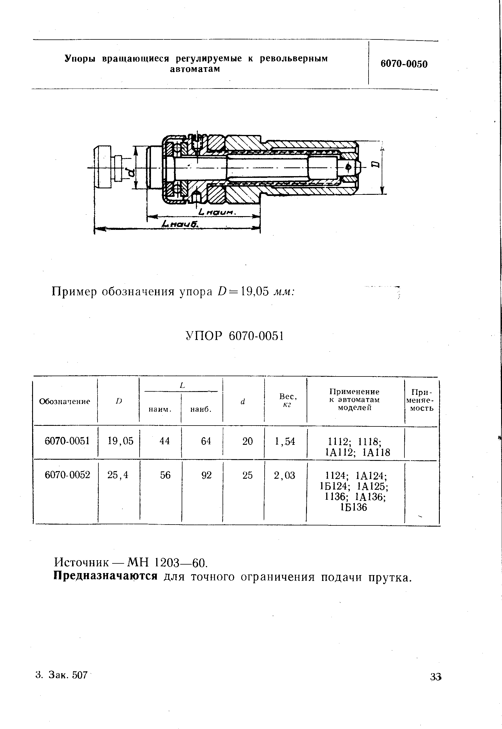 Источник — МН 1203—60. Предназначаются для точного ограничения подачи прутка.
