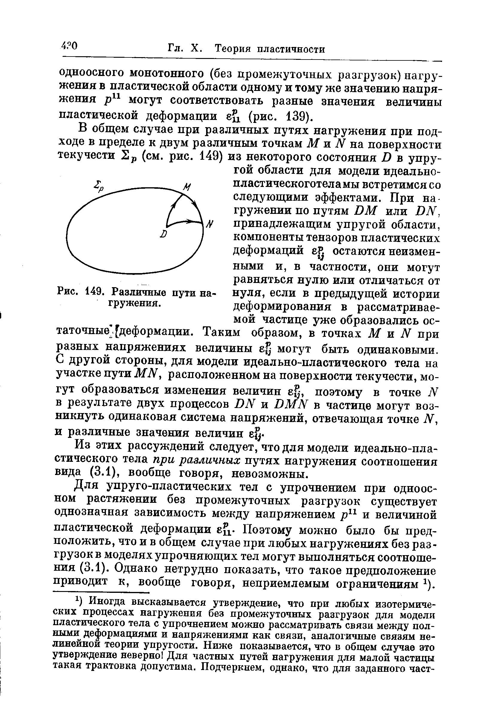 Рис. 149, Различные пути нагружения.
