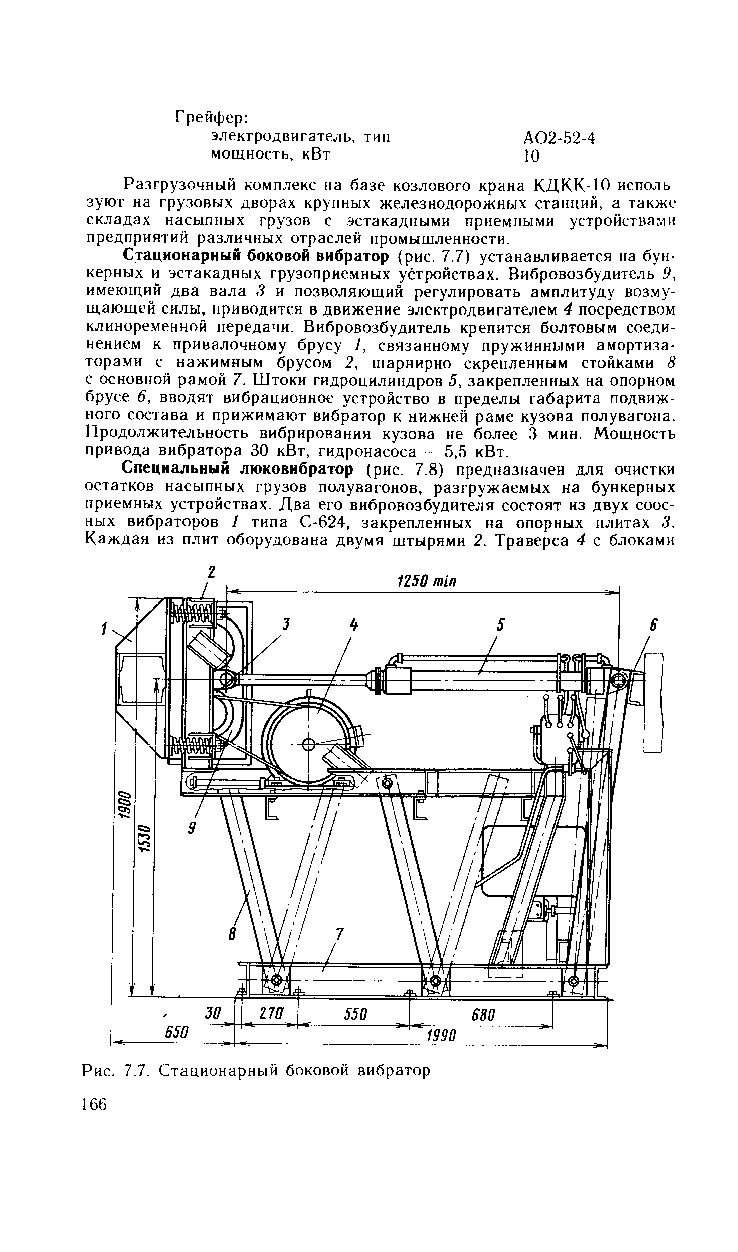 Рис. 7.7. Стационарный боковой вибратор 166
