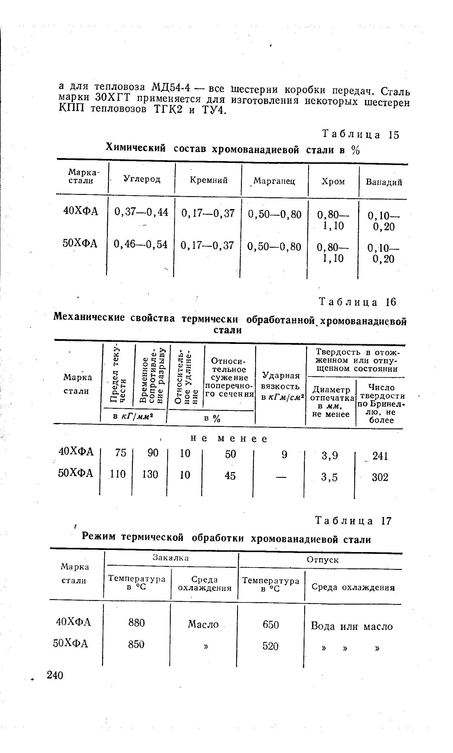 Таблица 15 Химический состав хромованадиевой стали в %
