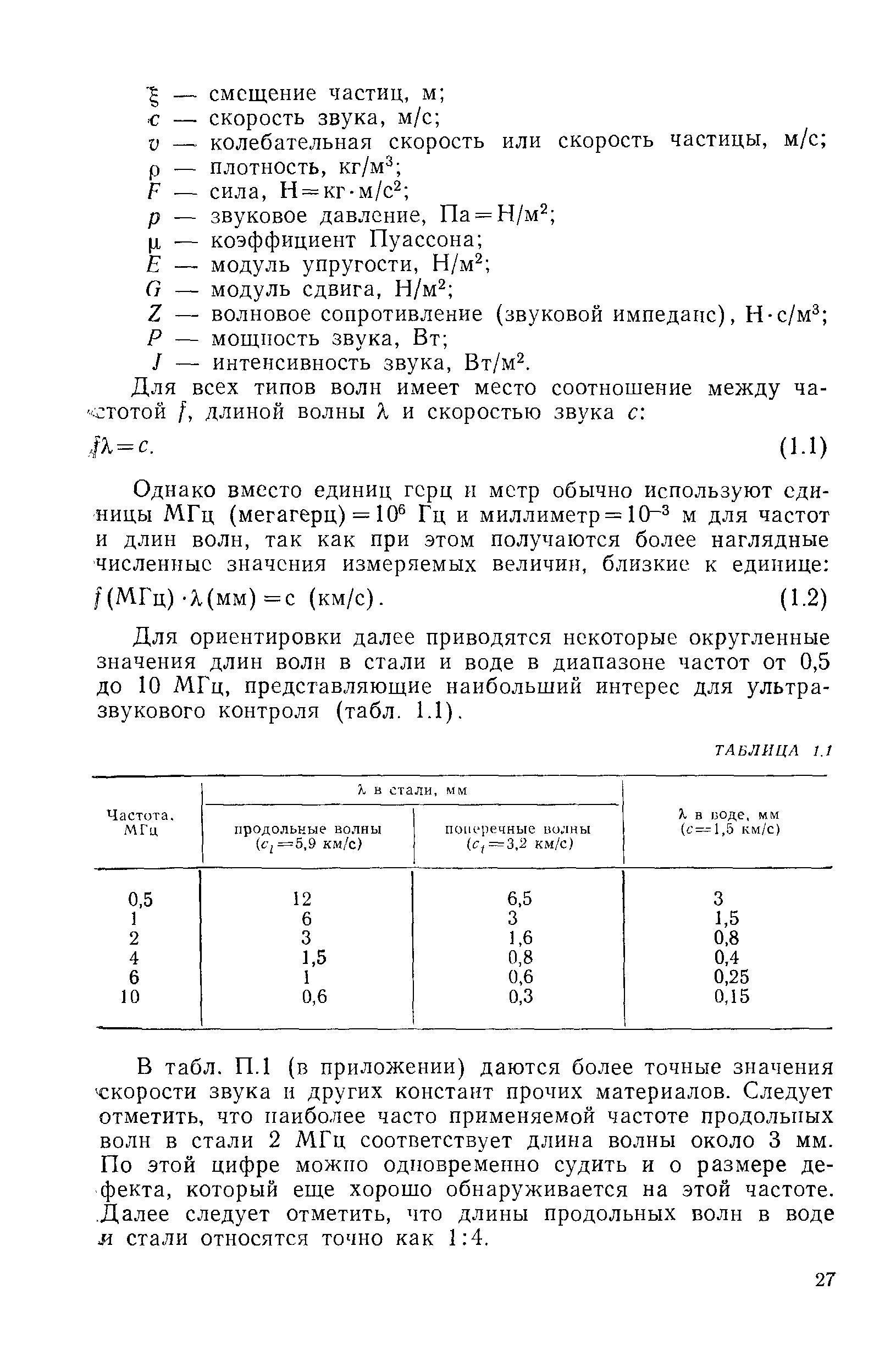 Для ориентировки далее приводятся некоторые округленные значения длин волн в стали и воде в диапазоне частот от 0,5 до 10 МГц, представляющие наибольший интерес для ультразвукового контроля (табл. 1.1).
