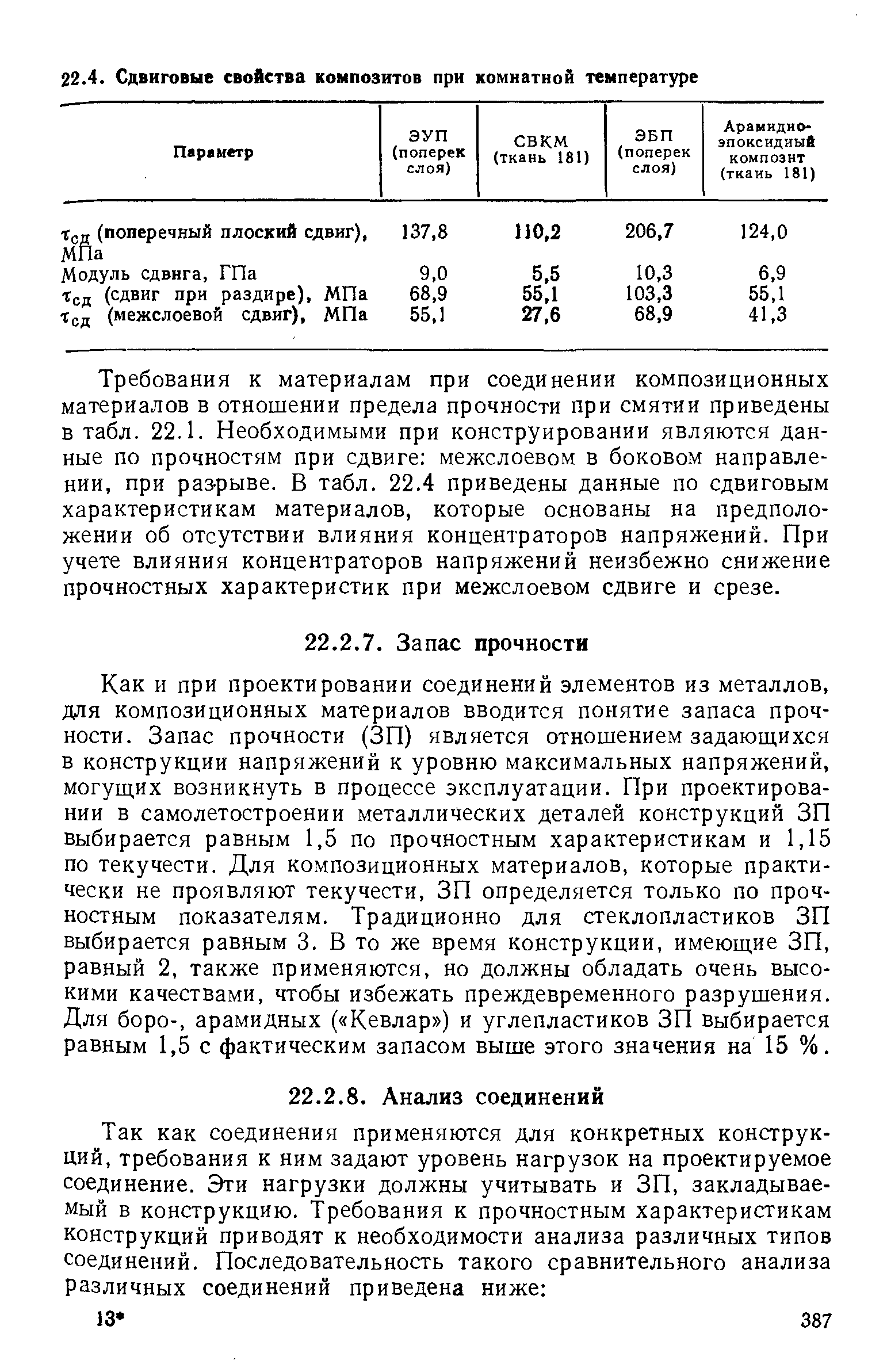 Требования к материалам при соединении композиционных материалов в отношении предела прочности при смятии приведены в табл. 22.1. Необходимыми при конструировании являются данные по прочностям при сдвиге межслоевом в боковом направлении, при разрыве. В табл. 22.4 приведены данные по сдвиговым характеристикам материалов, которые основаны на предположении об отсутствии влияния концентраторов напряжений. При учете влияния концентраторов напряжений неизбежно снижение прочностных характеристик при межслоевом сдвиге и срезе.
