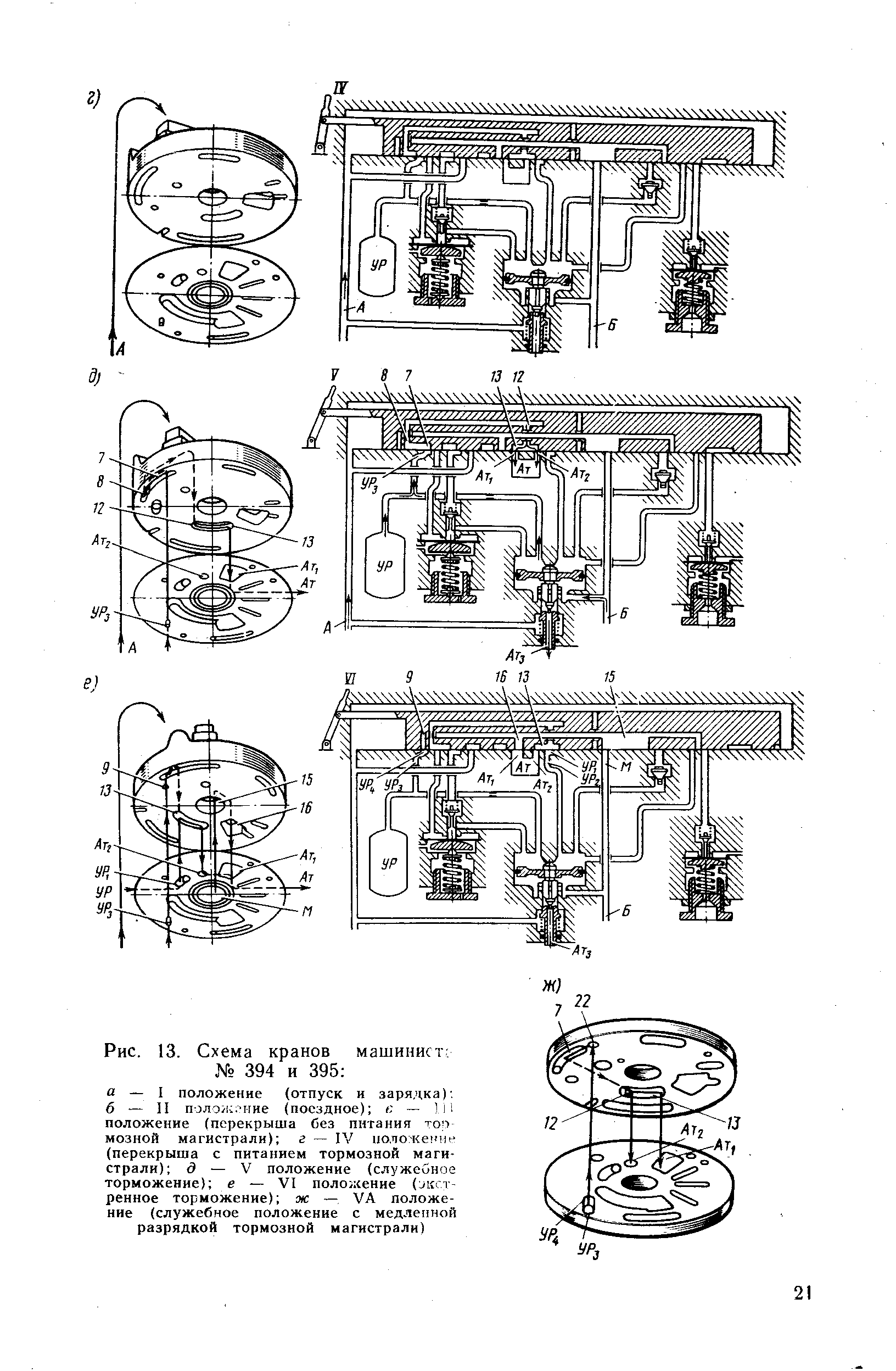 Рис. 13. Схема кранов машинист № 394 и 395 
