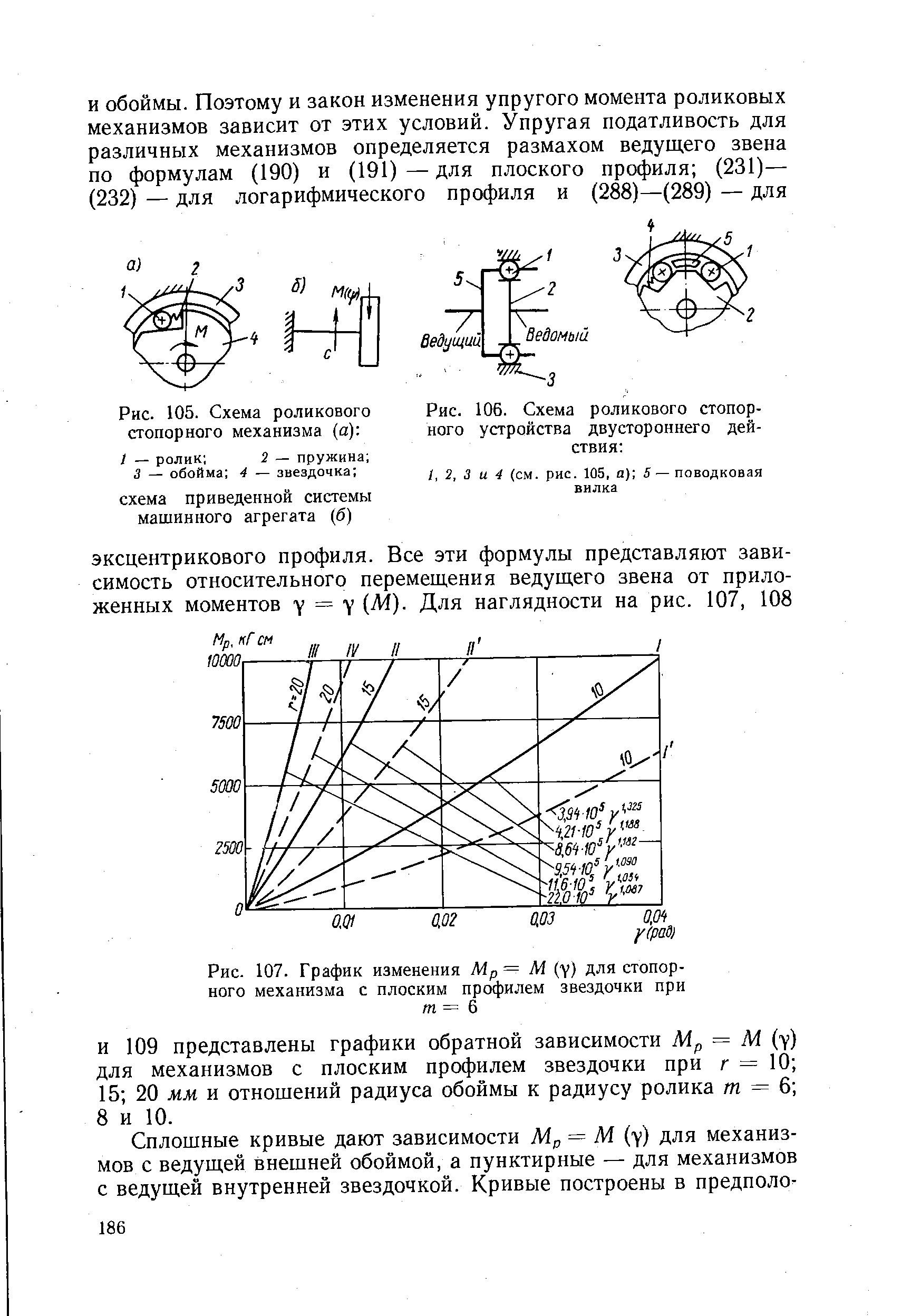 И 109 представлены графики обратной зависимости Мр = М (Y) для механизмов с плоским профилем звездочки при г = 10 15 20 мм и отношений радиуса обоймы к радиусу ролика т = 6 8 и 10.
