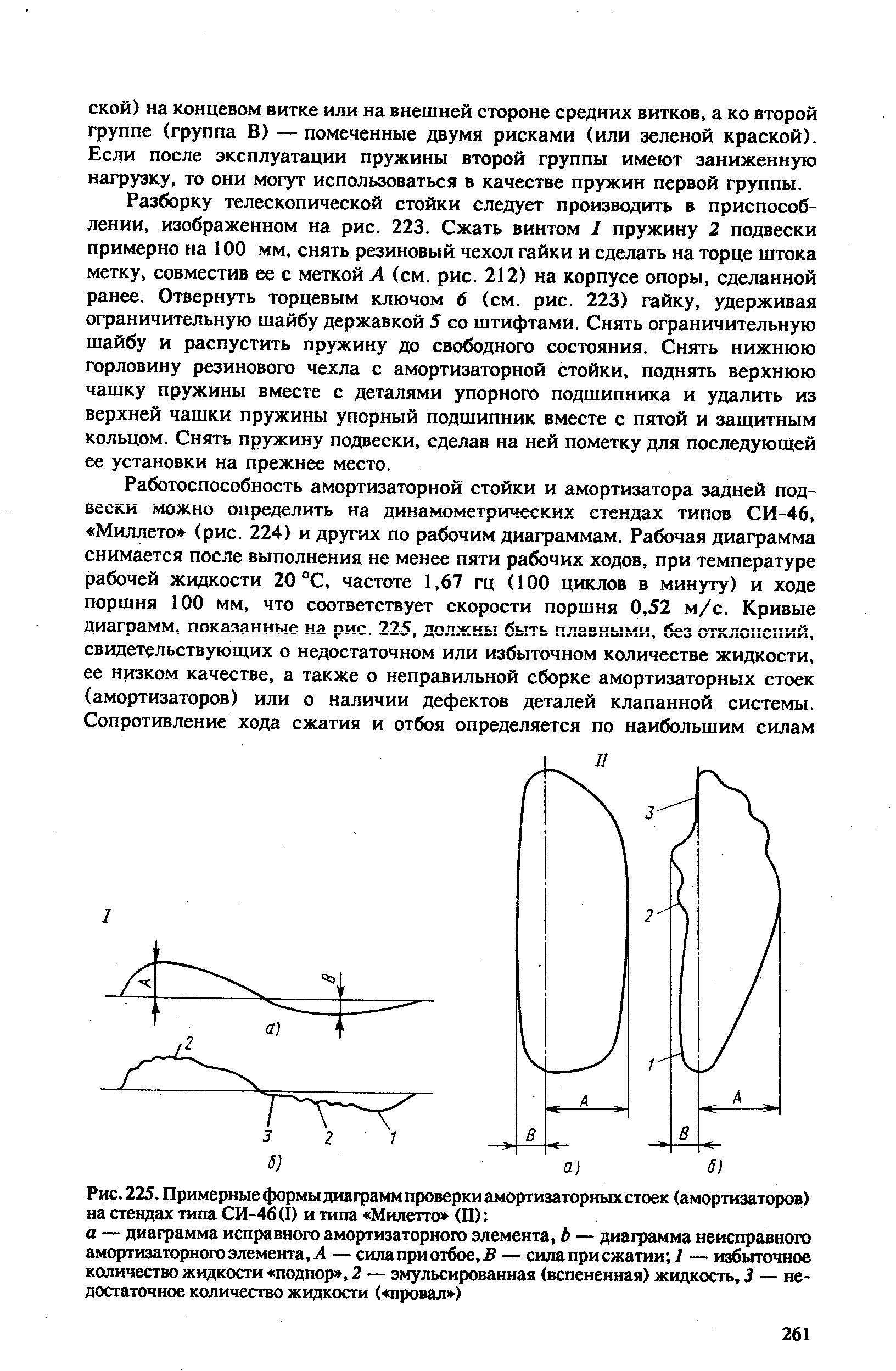 Рис. 225. Примерные формы диаграмм проверки амортизаторных стоек (амортизаторов) на стендах типа СИ-46 (I) и типа Милетто (II) 
