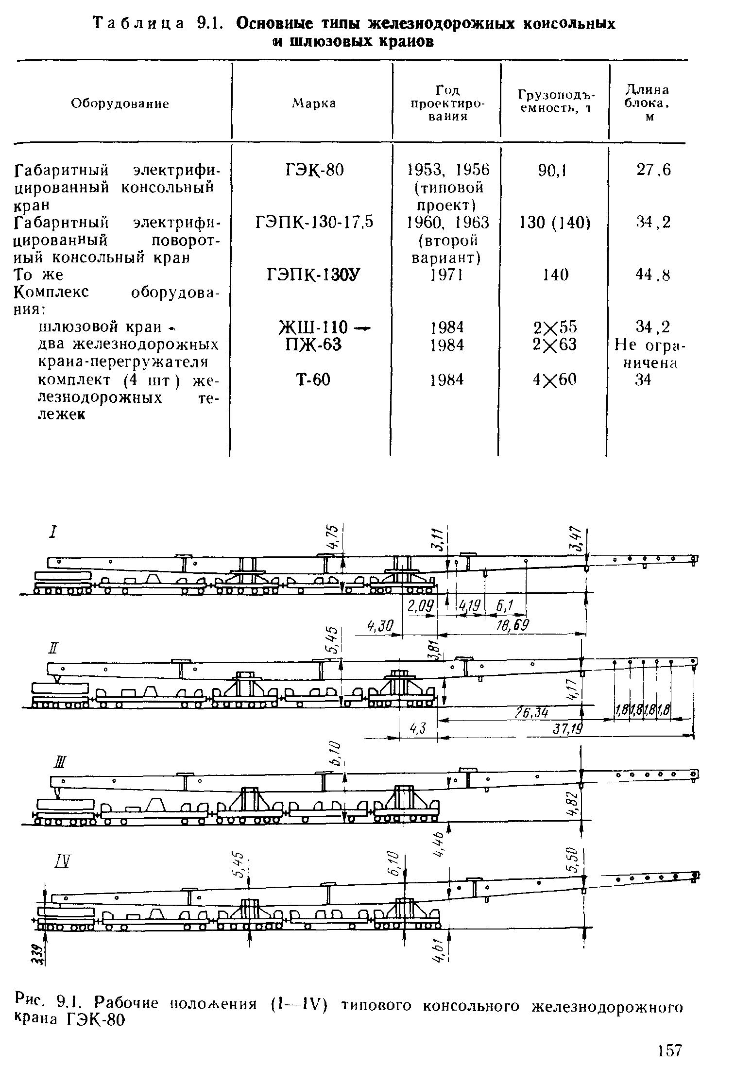 Гэпк 130 схема