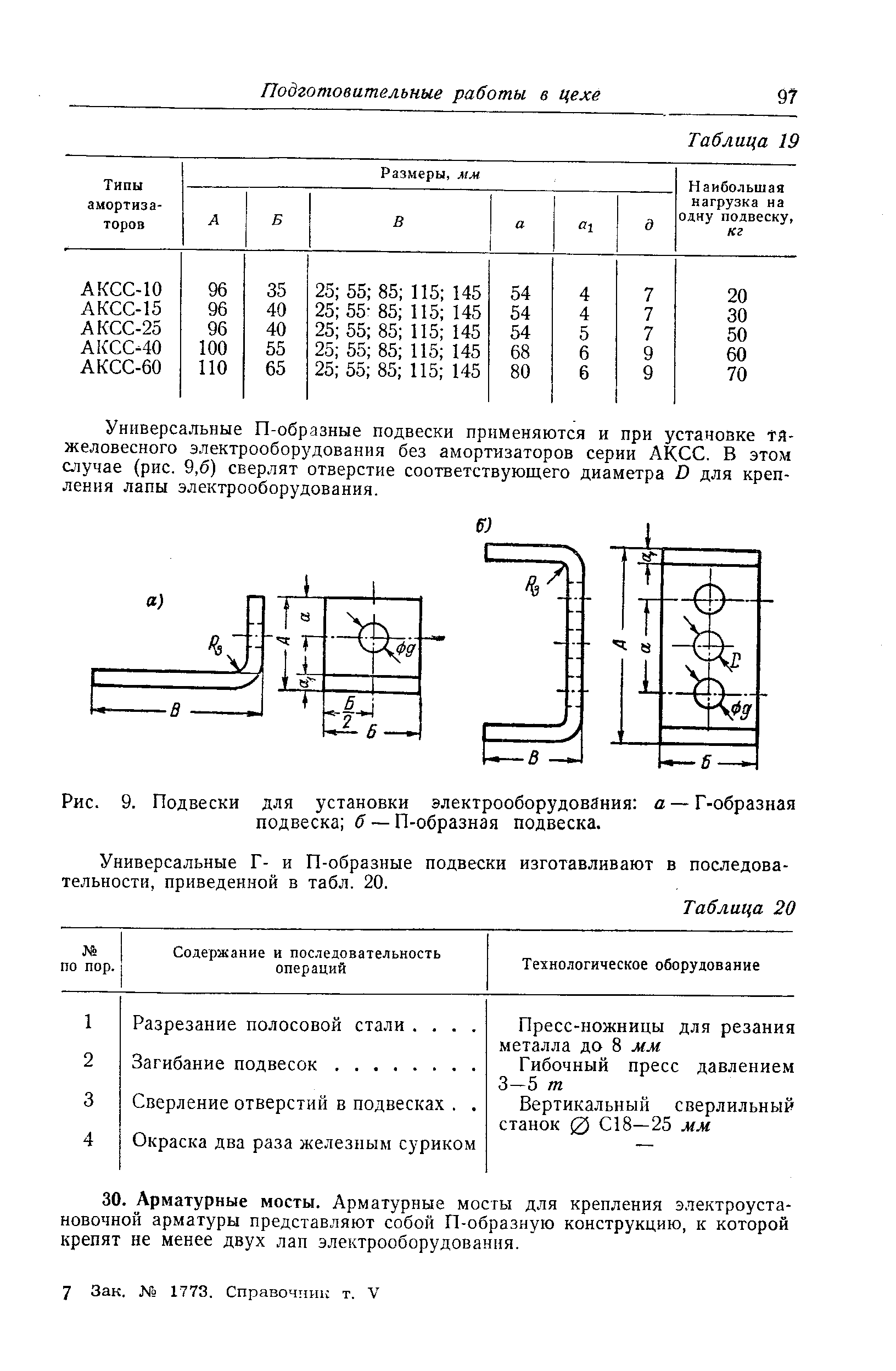 Рис. 9. Подвески для установки электрооборудования а —Г-образная подвеска б — П-образная подвеска.
