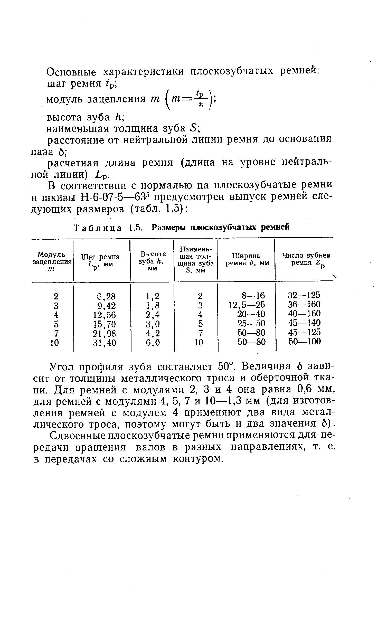 Таблица 1.5. Размеры плоскозубчатых ремней
