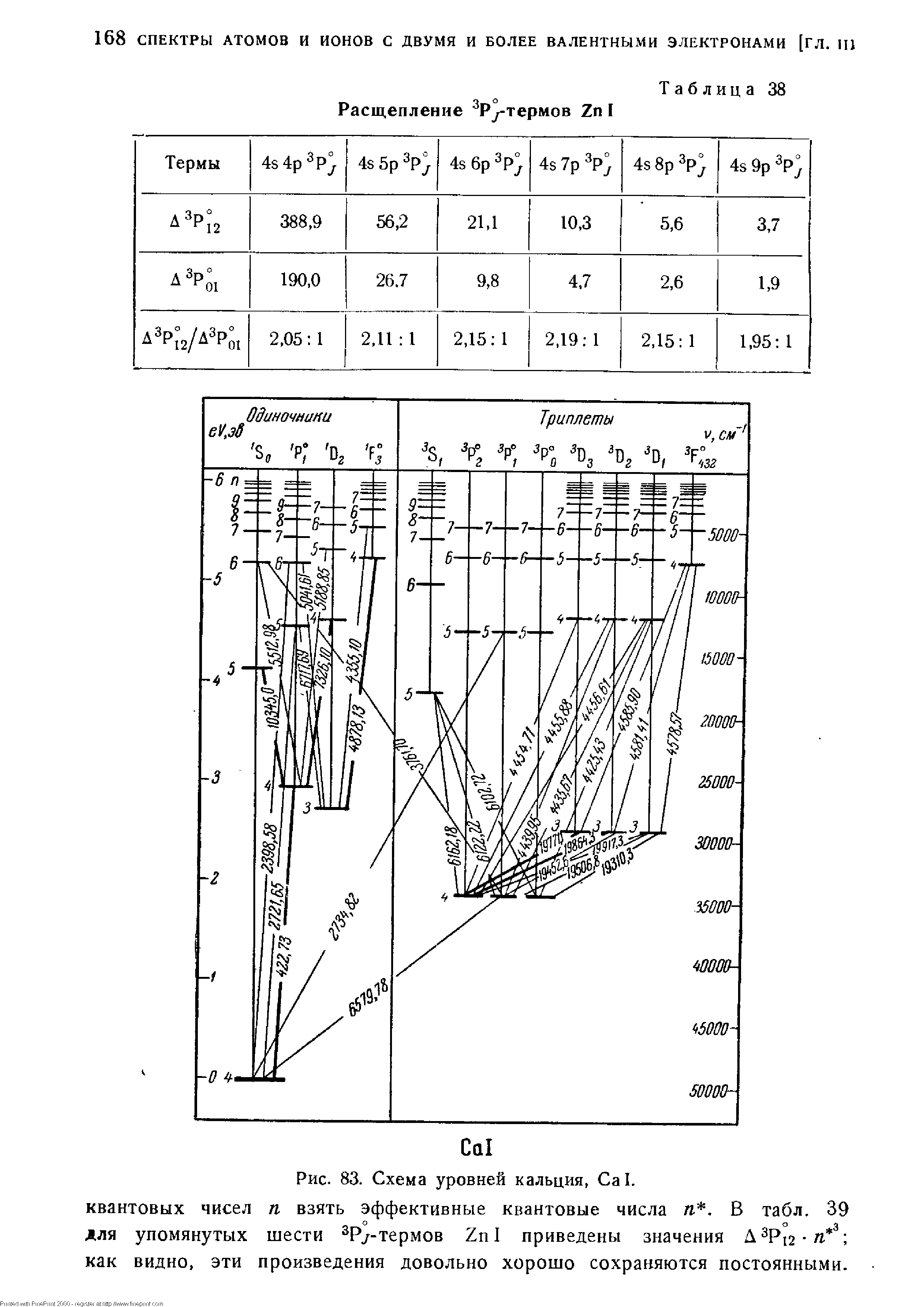 Рис. 83. Схема уровней кальция, Са I. квантовых чисел п взять <a href="/info/33011">эффективные квантовые числа</a> л. В табл. 39
