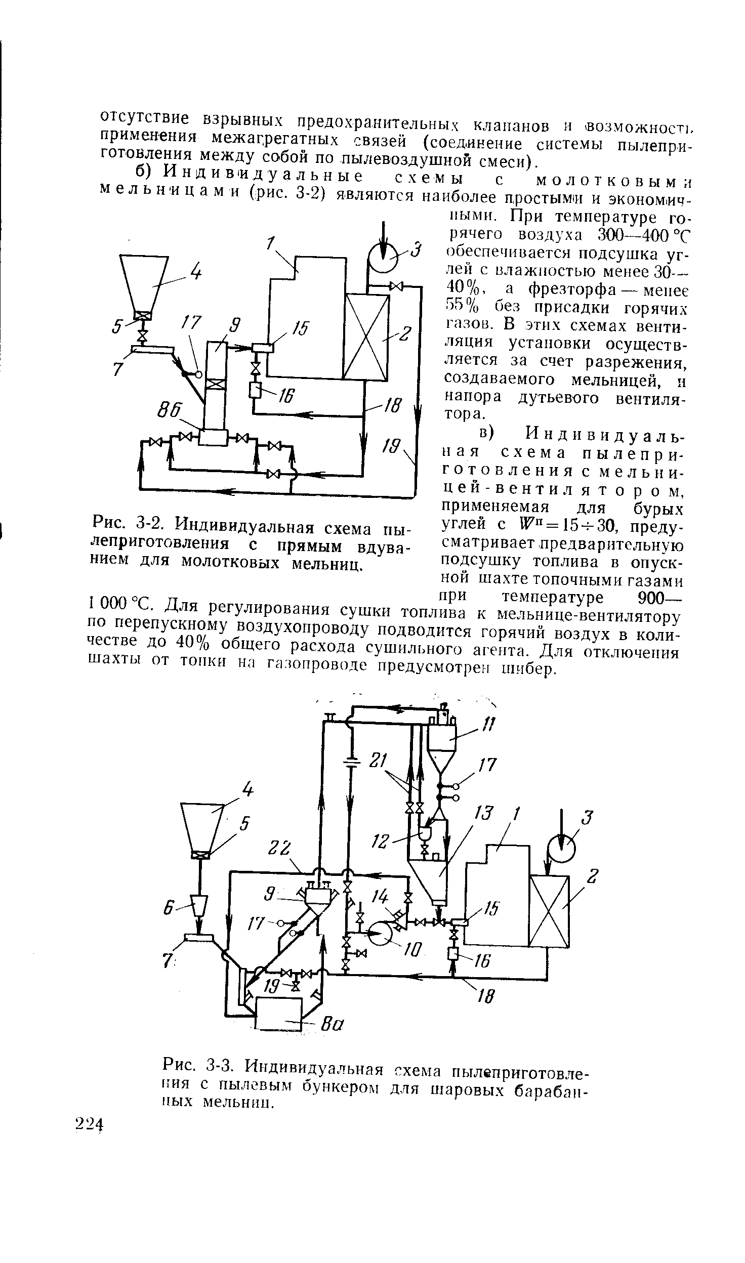 Рис. 3-2. Индивидуальная схема пылеприготовления с прямым вдуванием для молотковых мельниц.
