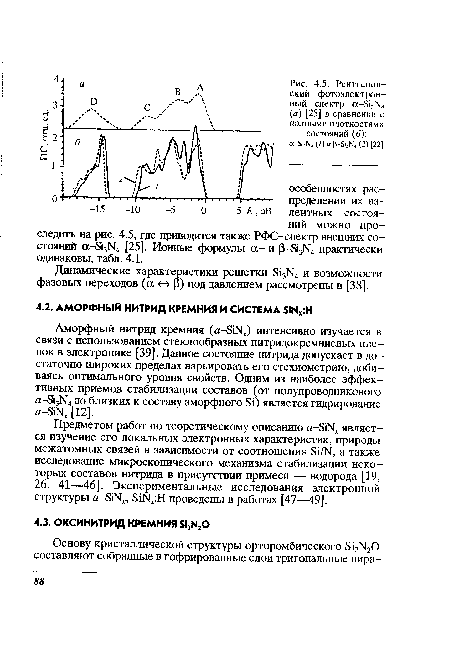 Рис. 4.5. Рентгеновский фотоэлектронный спектр a-SiзN4 (а) [25] в сравнении с полными плотностями состояний (б) 
