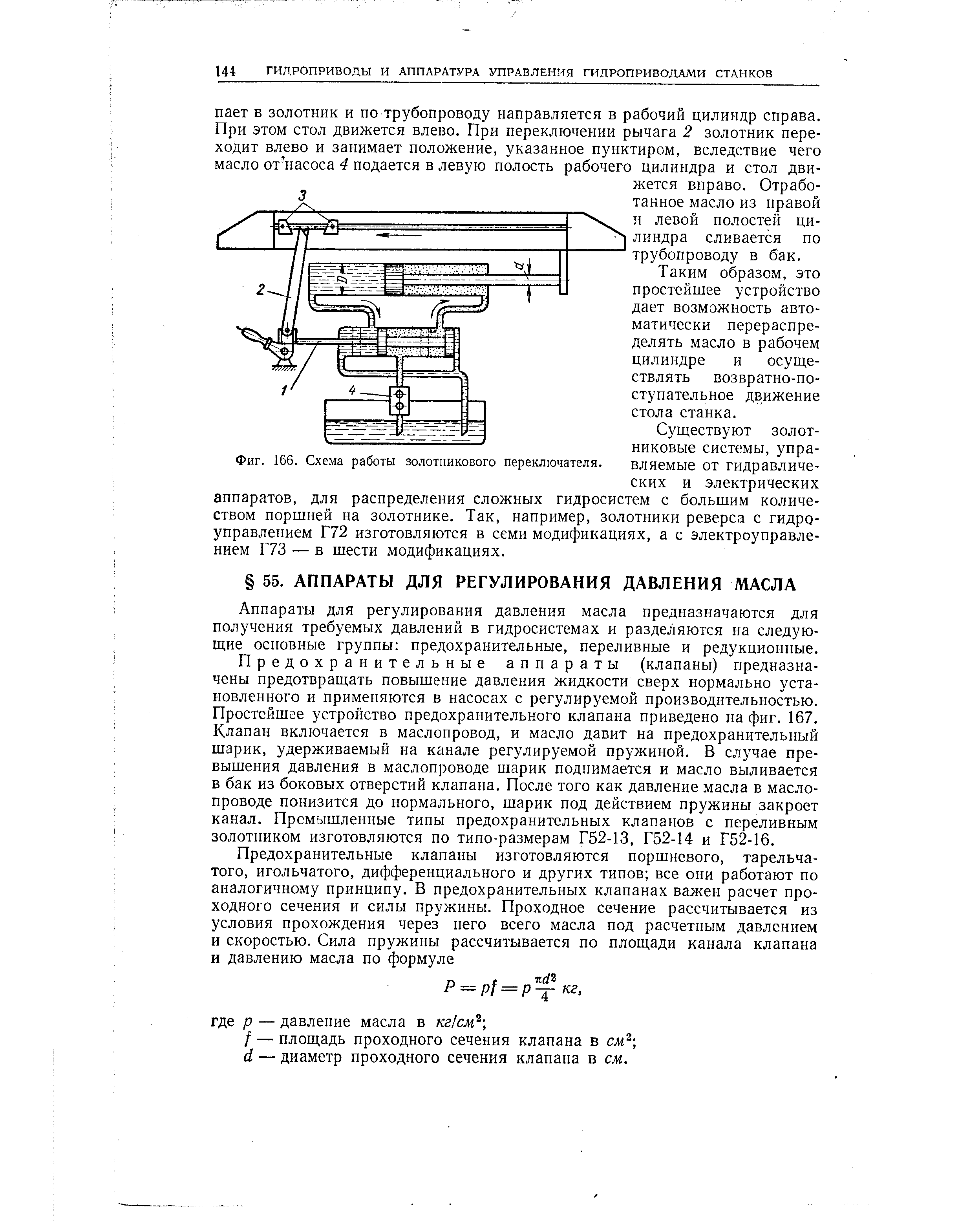 Фиг. 166. Схема работы золотникового переключателя.
