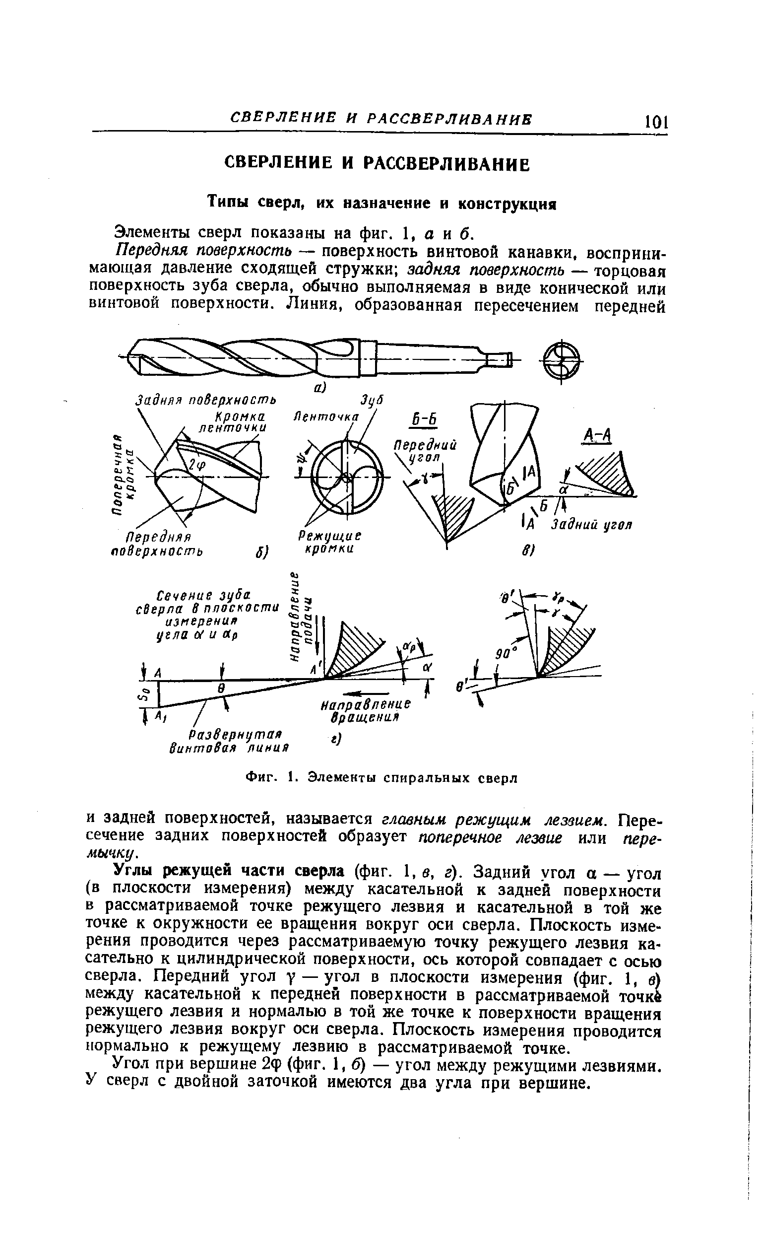 Элементы сверл показаны на фиг. I, а и б.
