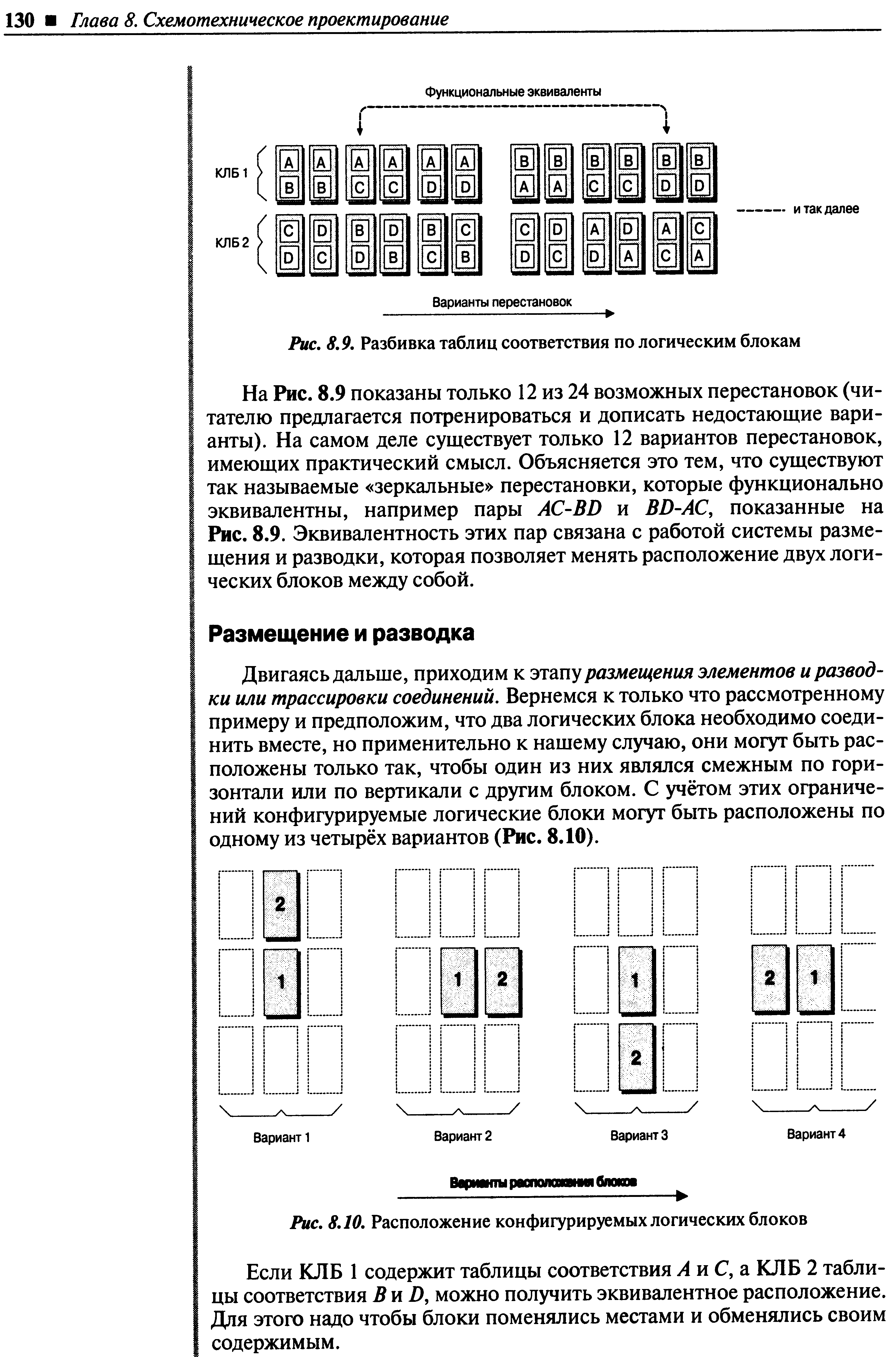 На Рис. 8.9 показаны только 12 из 24 возможных перестановок (читателю предлагается потренироваться и дописать недостающие варианты). На самом деле существует только 12 вариантов перестановок, имеющих практический смысл. Объясняется это тем, что существуют так называемые зеркальные перестановки, которые функционально эквивалентны, например пары ЛС-ВВ и ВВ-АС, показанные на Рис. 8.9. Эквивалентность этих пар связана с работой системы размещения и разводки, которая позволяет менять расположение двух логических блоков между собой.
