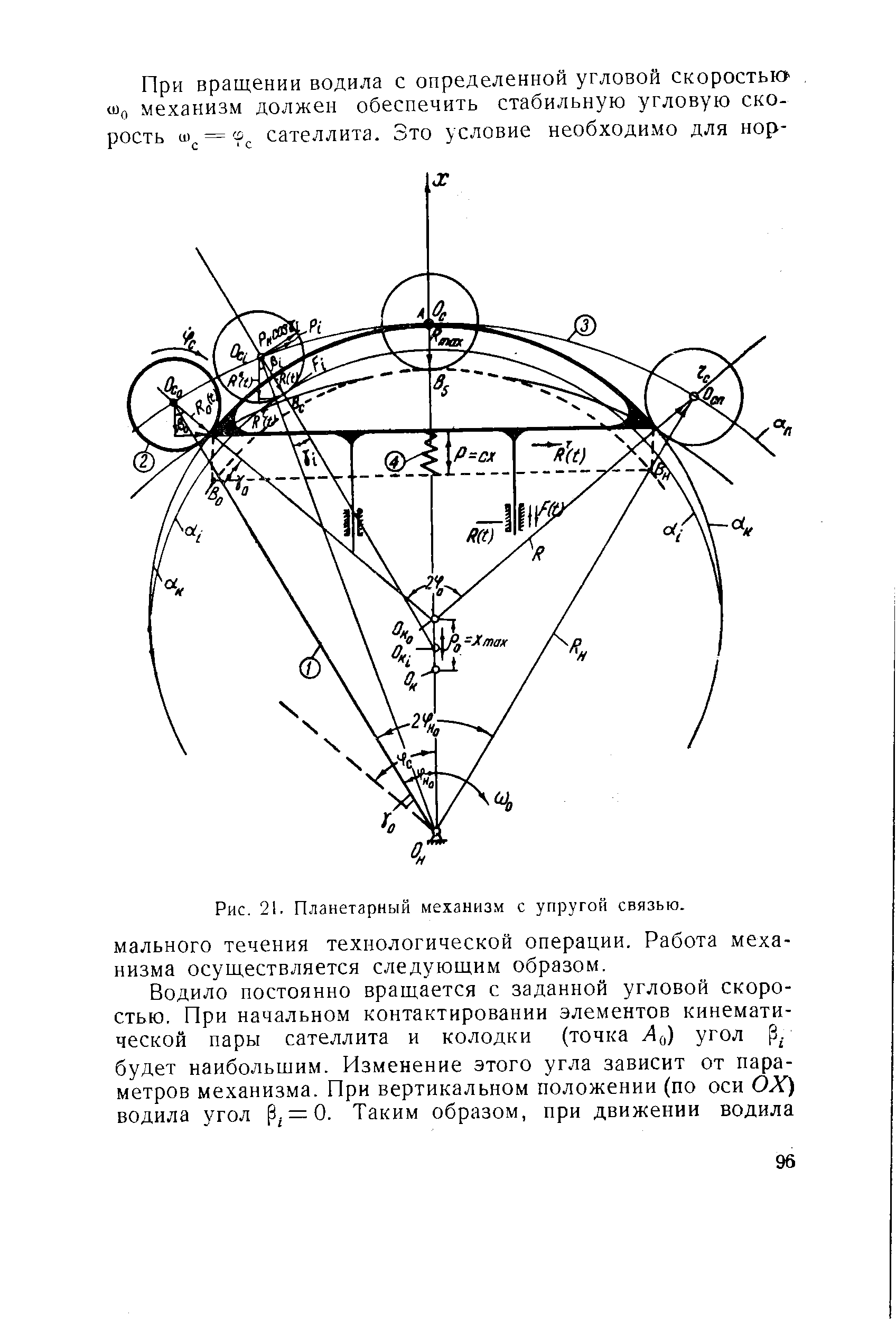 Рис. 21. <a href="/info/1930">Планетарный механизм</a> с упругой связью.
