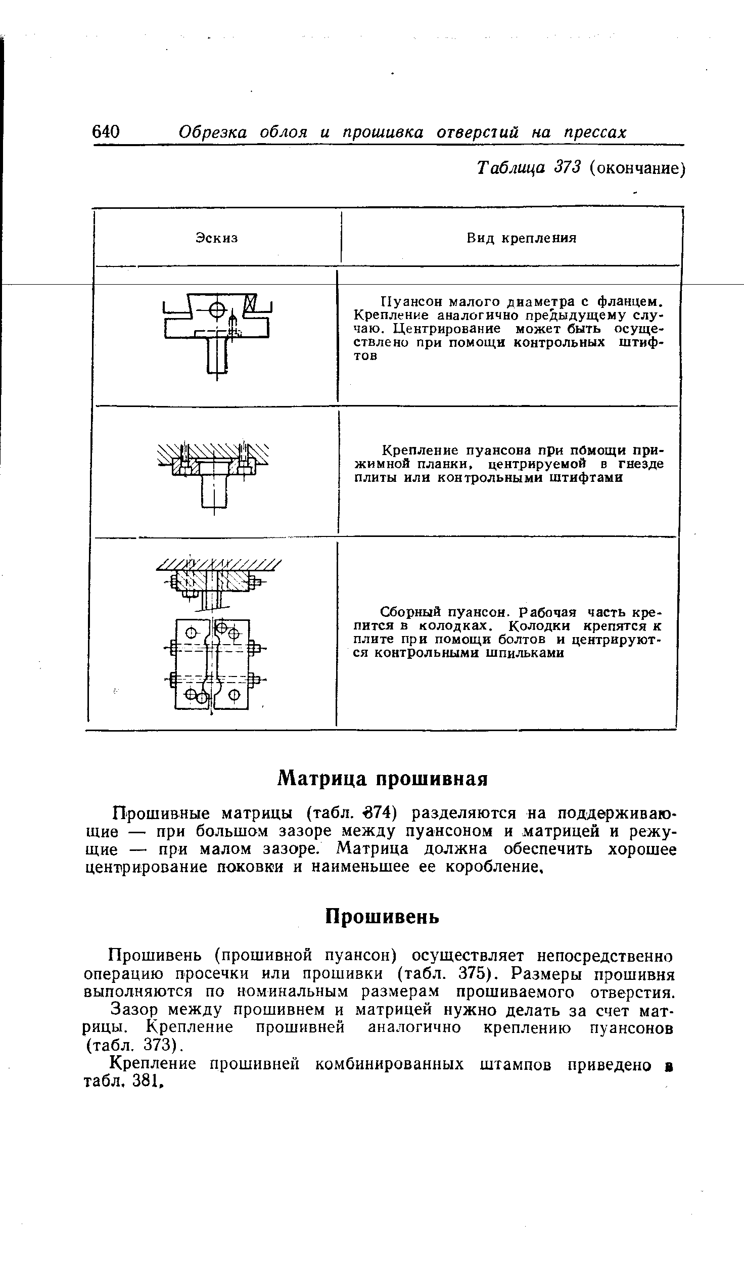 Прошивень (прошивной пуансон) осуществляет непосредственно операцию просечки или прошивки (табл. 375). Размеры прошивня выполняются по номинальным размера.м прошиваемого отверстия.
