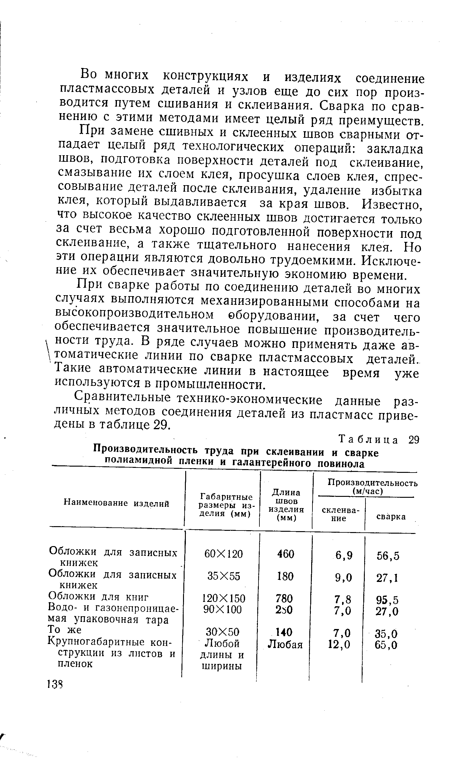 Таблица 29 <a href="/info/68696">Производительность труда</a> при склеивании и сварке полиамидной пленки и галантерейного повинола
