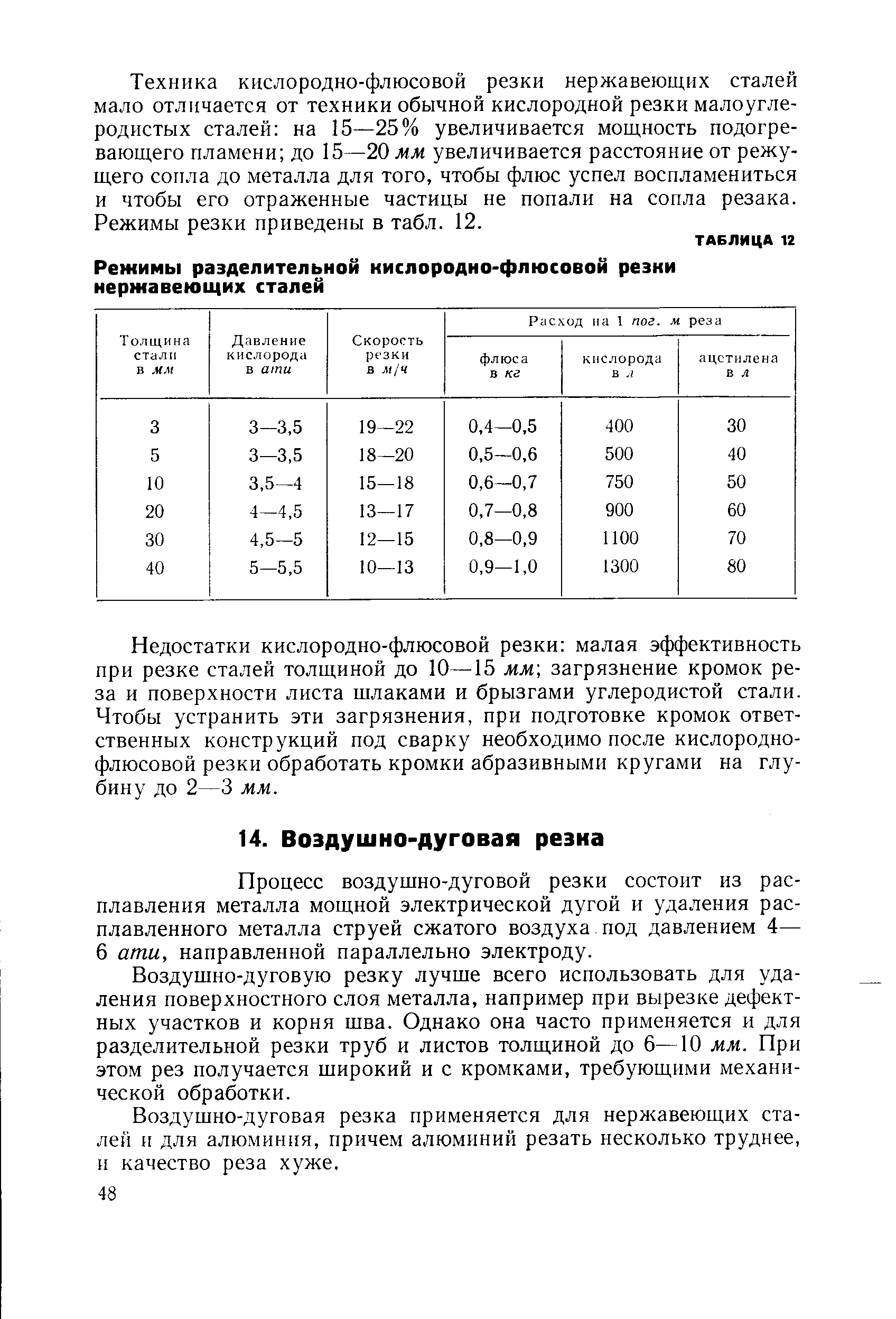 Процесс воздушно-дуговой резки состоит из расплавления металла мощной электрической дугой и удаления расплавленного металла струей сжатого воздуха под давлением 4— 6 ати, направленной параллельно электроду.
