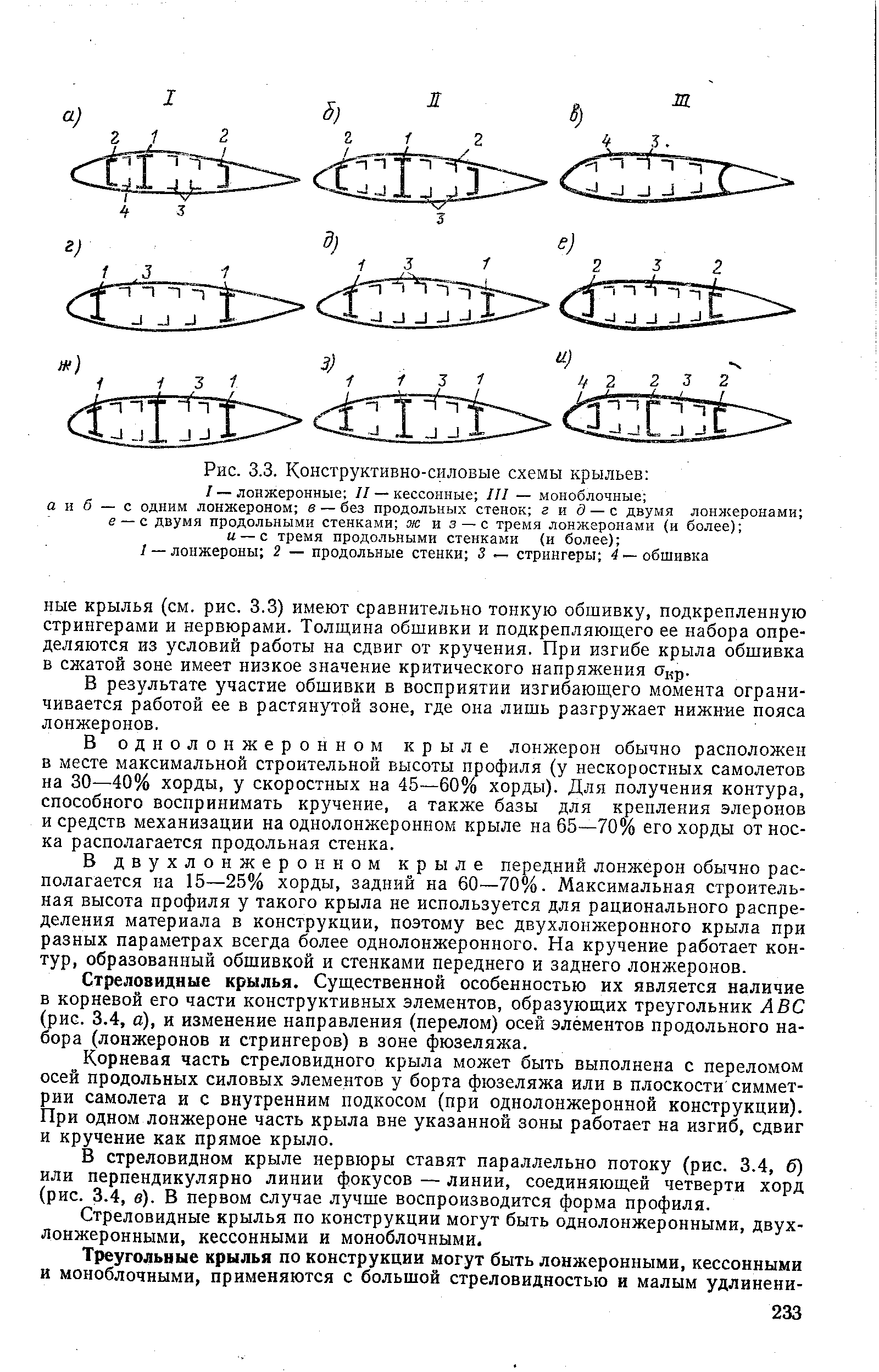 Кессонная схема крыла