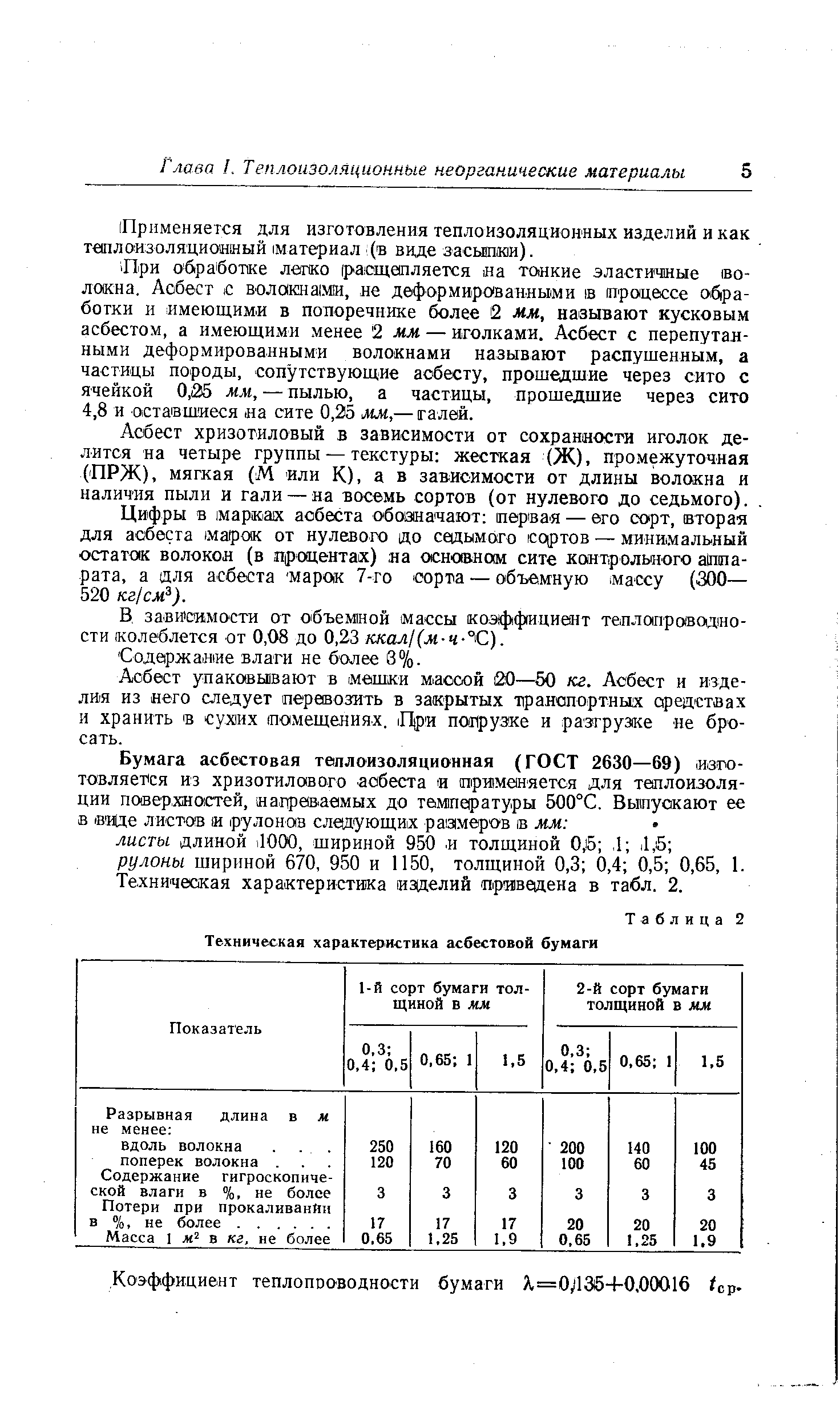 Асбест хризотиловый в зависимости от сохранности иголок делится на четыре группы — текстуры жесткая (Ж), промежуточная (ПРЖ), мягкая (М или К), а в зависимости от длины волокна и наличия пыли и гали — на восемь сортов (от нулевого до седьмого).
