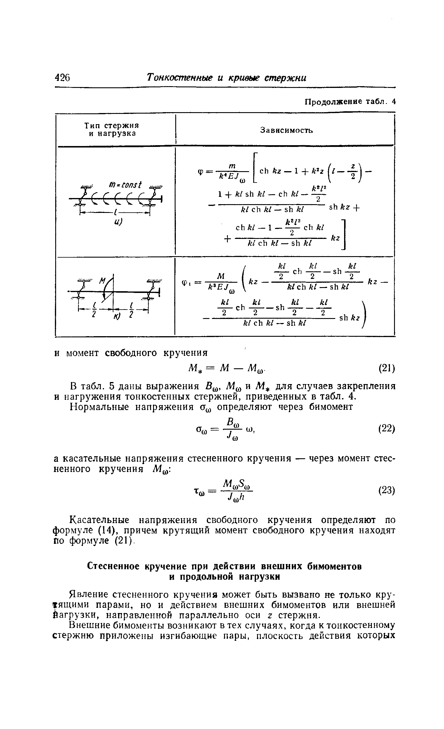 Явление стесненного кручения может быть вызвано не только крутящими парами, но и действием внешних бимоментов или внешней Йагрузки, направленной параллельно оси г стержня.
