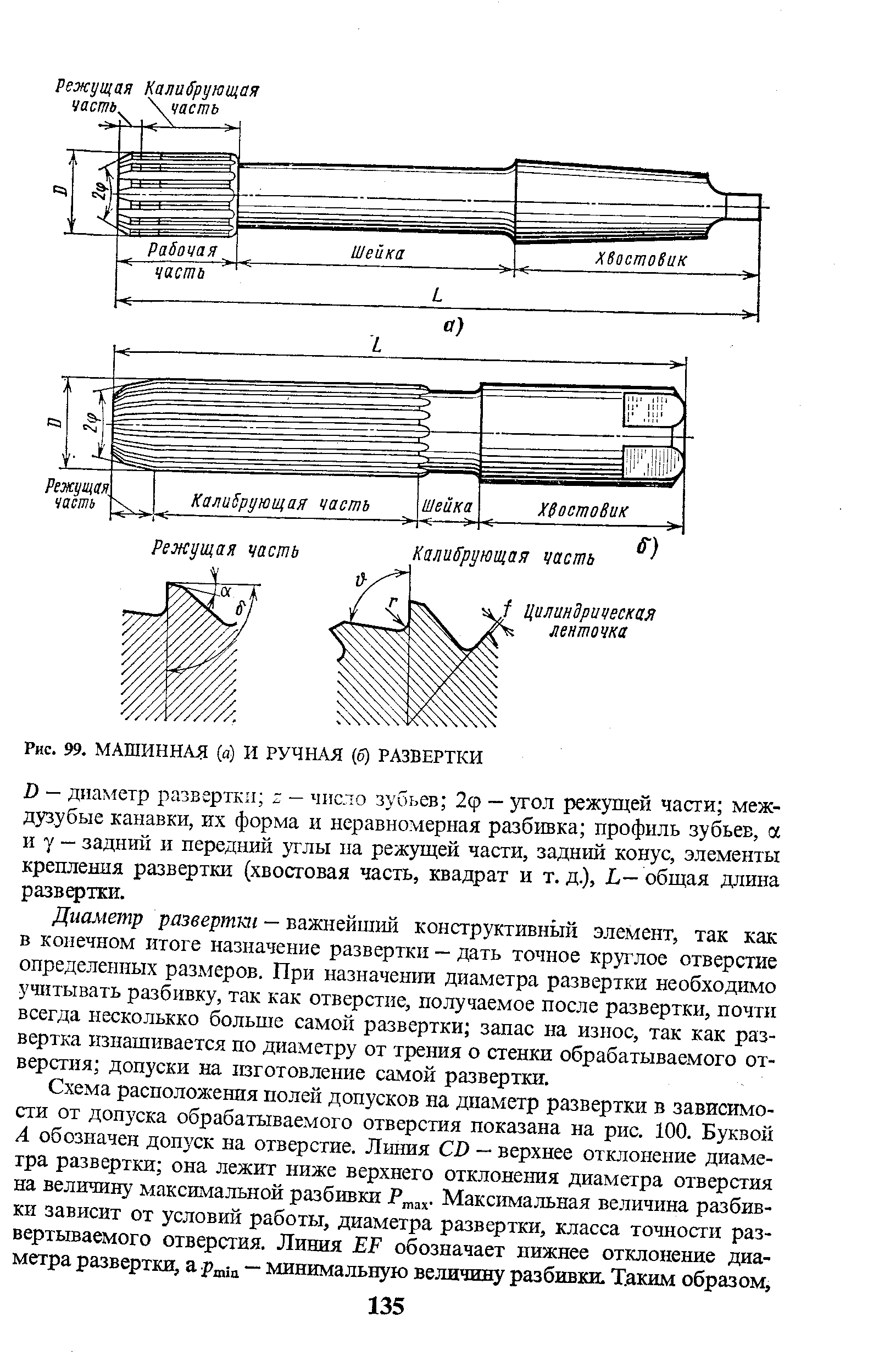 Развертка это. Элементы конструкции ручной развертки. Машинная развертка схема. Развертка диаметра 10 Назначение. Калибрующая часть развертки обозначена.