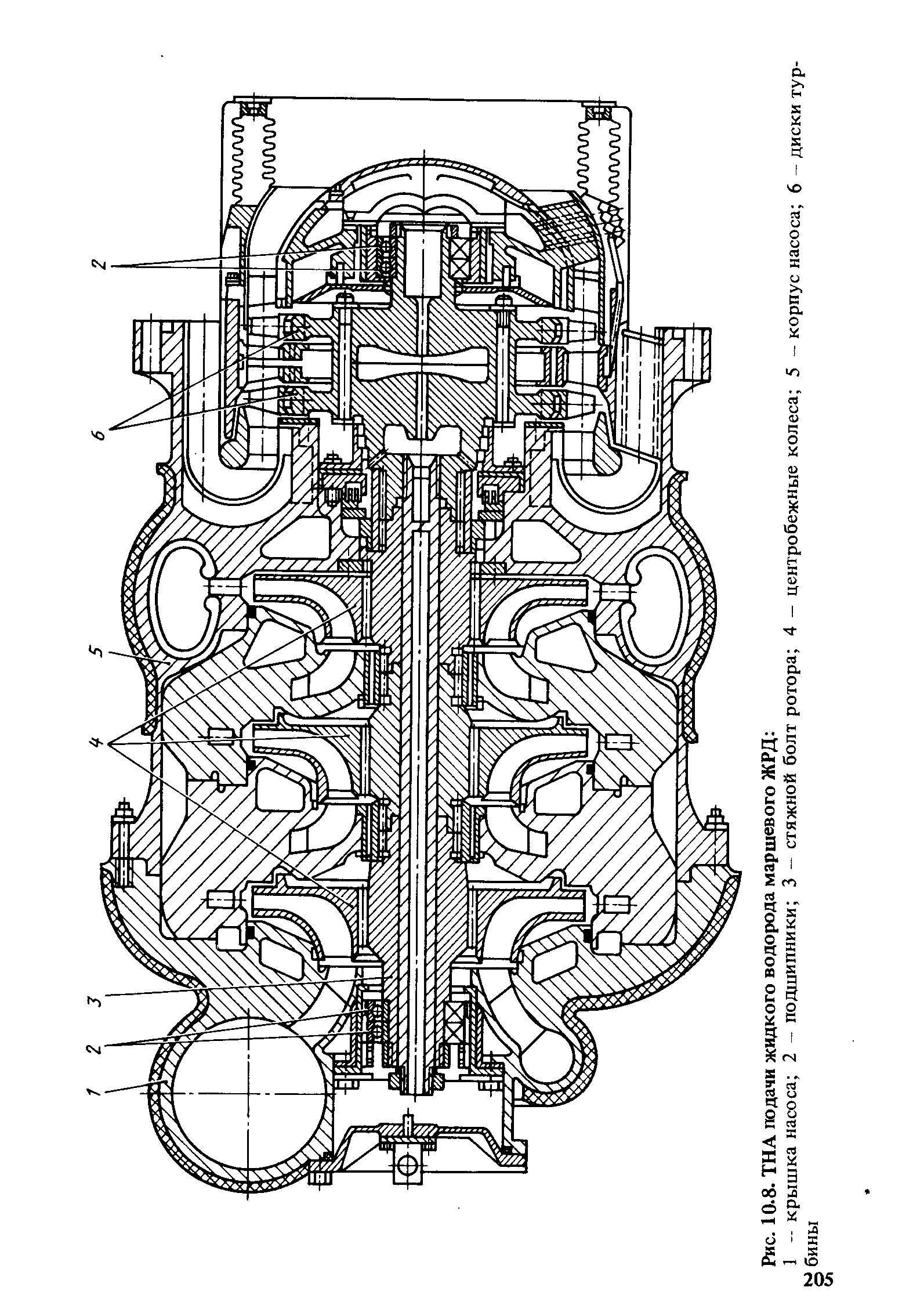 Чертеж турбонасосного агрегата жрд