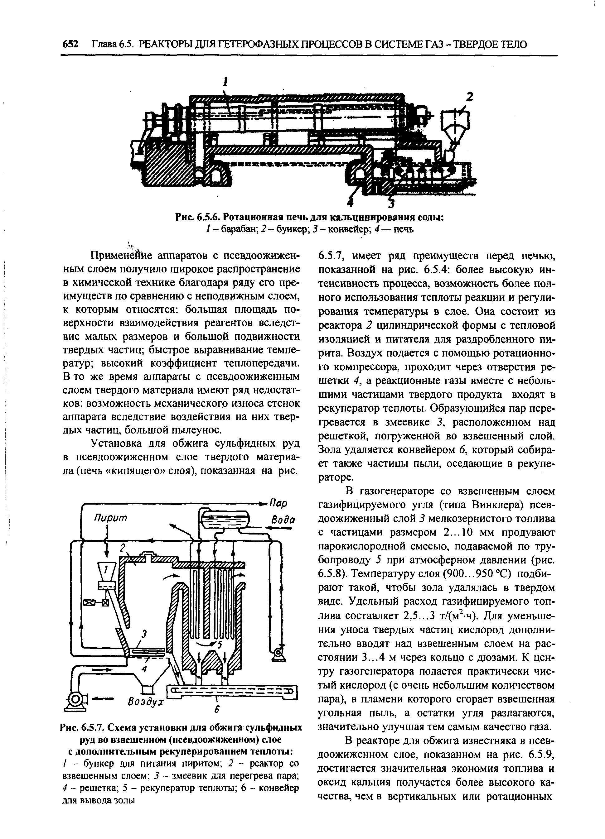 Фаянсовая схема обжига