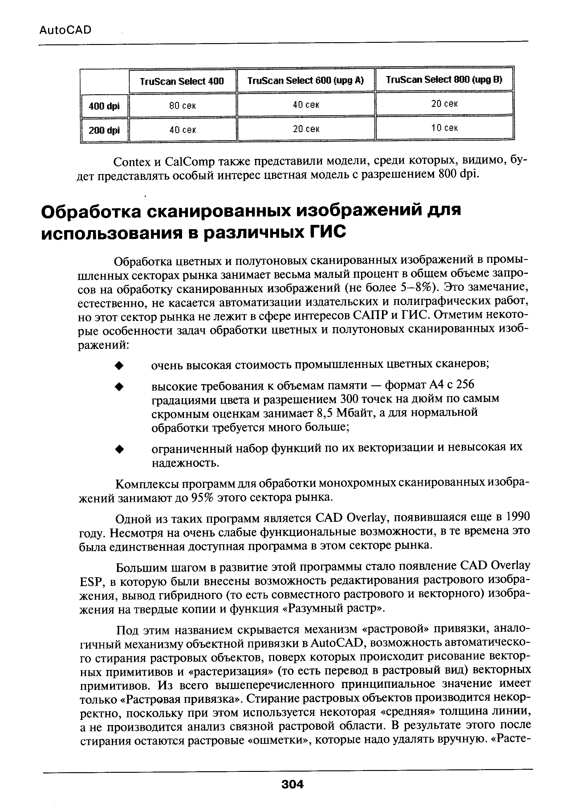 Комплексы программ для обработки монохромных сканированных изображений занимают до 95% этого сектора рынка.
