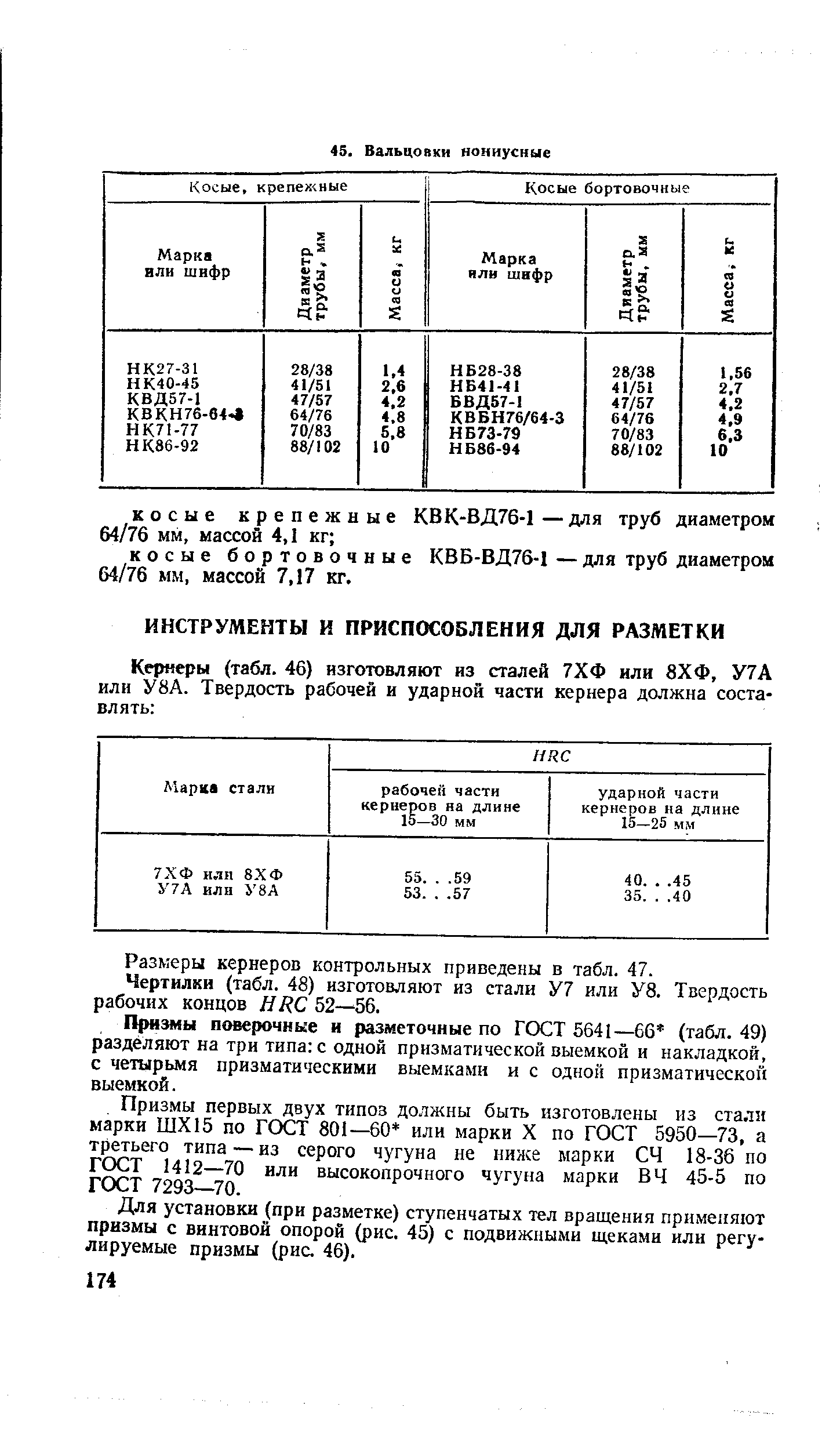 Размеры кернеров контрольных приведены в табл. 47.
