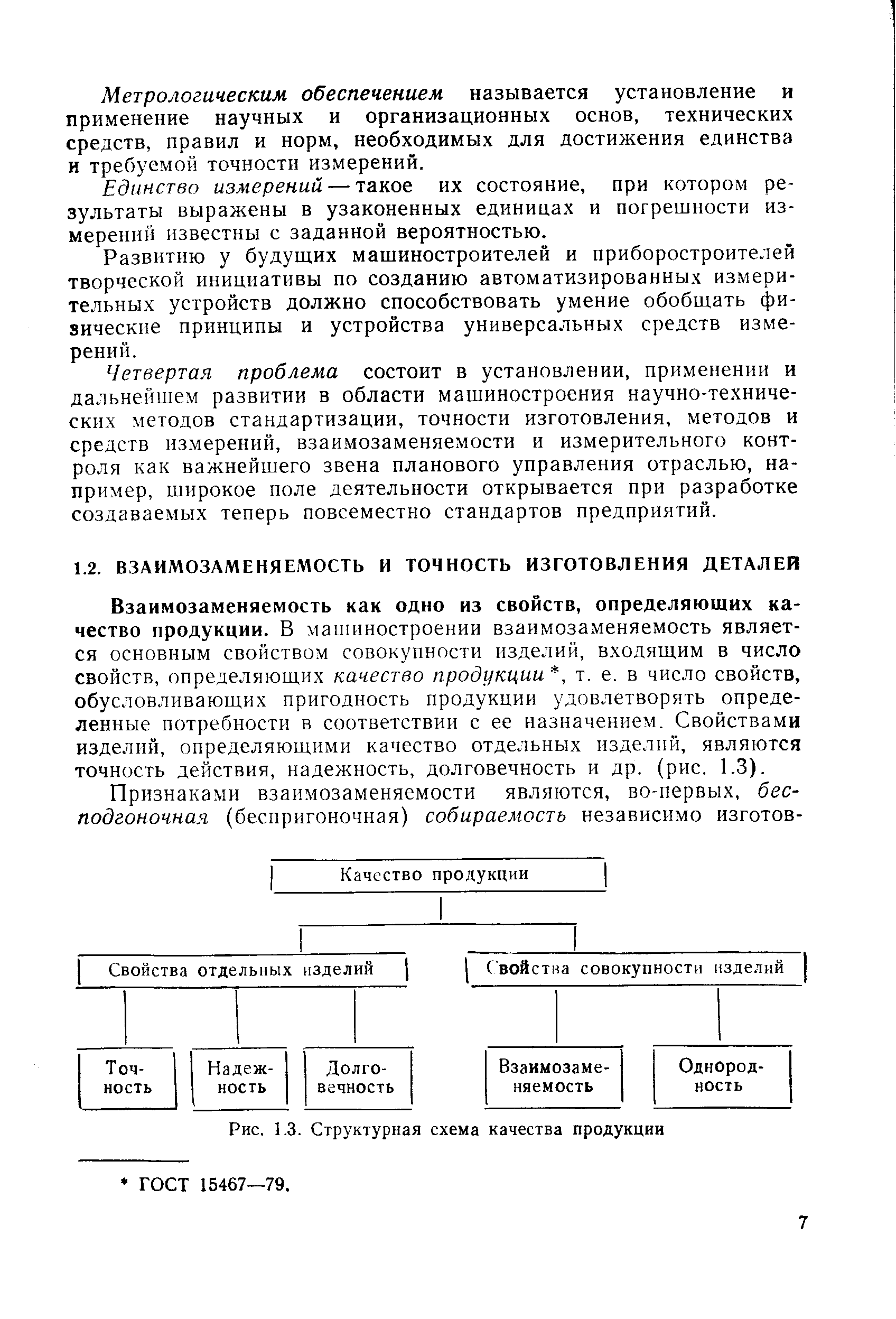 Взаимозаменяемость как одно из свойств, определяющих качество продукции, в машиностроении взаимозаменяемость является основным свойством совокупности изделий, входящим в число свойств, определяющих качество продукции , т. е. в число свойств, обусловливающих пригодность продукции удовлетворять определенные потребности в соответствии с ее назначением. Свойствами изделий, определяющими качество отдельных изделий, являются точность действия, надежность, долговечность и др. (рис. 1.3).
