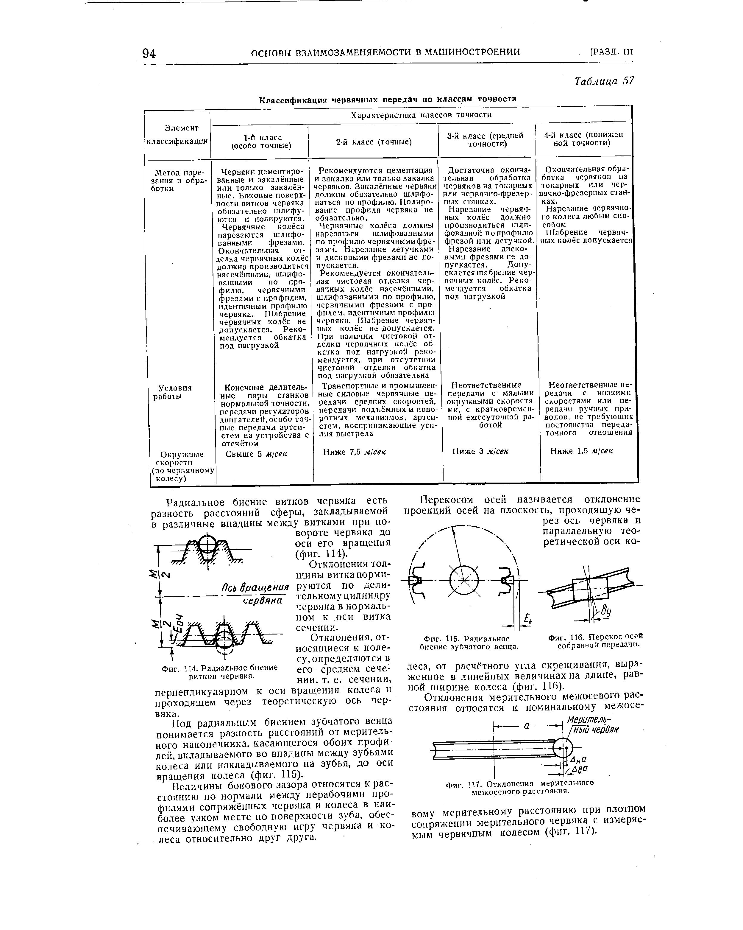 Фиг. 116. Перекос осей собранной передачи.
