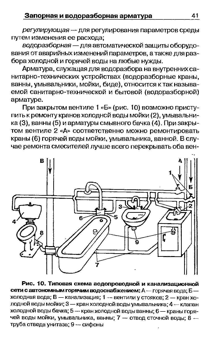 Арматура, служащая дпя водоразбора на внутренних са-нитарно-технических устройствах (водоразборные краны, ванны, умывальники, мойки, биде), относится к так называемой санитарно-технической и бытовой (водоразборной) арматуре.
