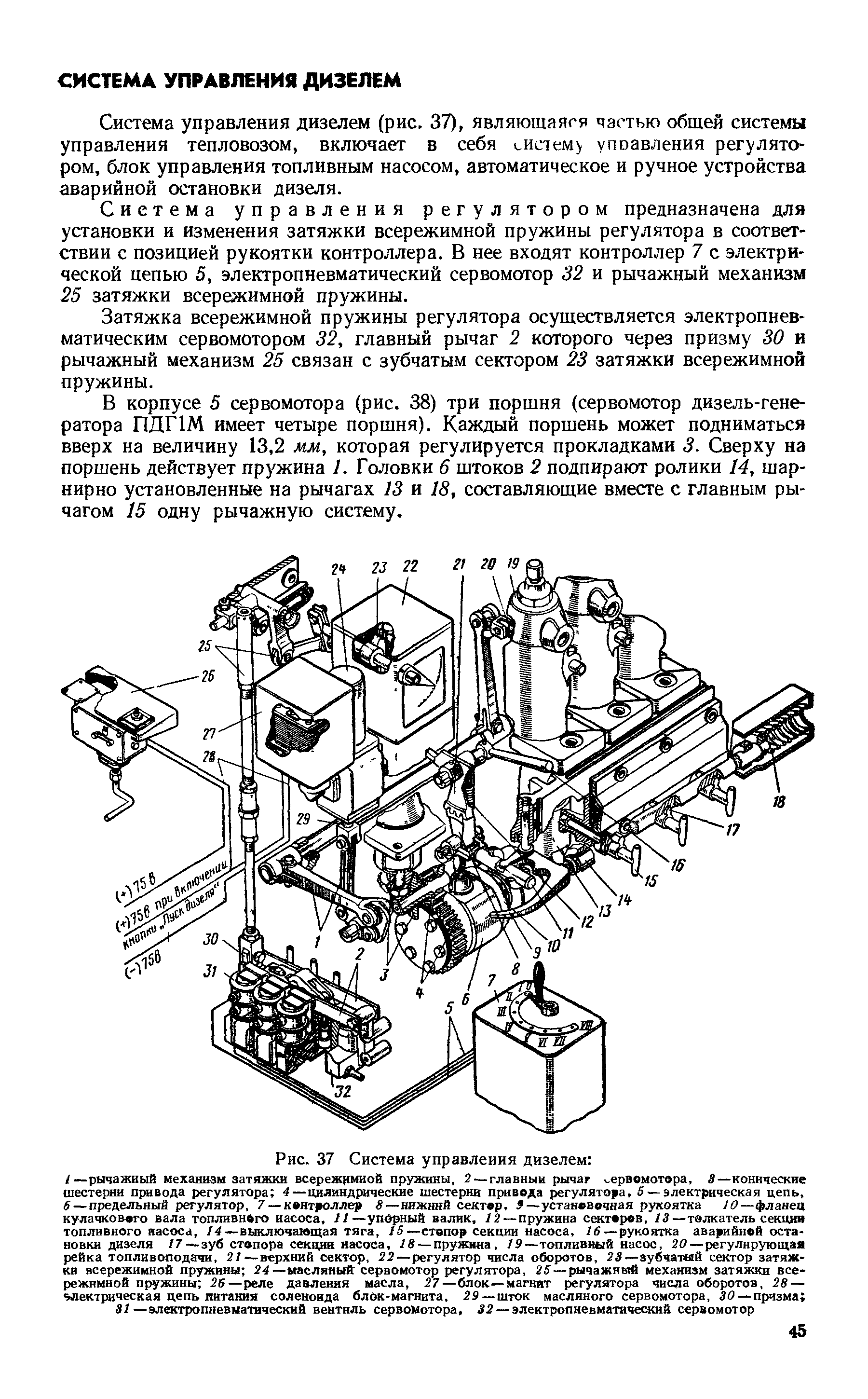 Система управления дизелем (рис. 37), являющаяся частью общей системы управления тепловозом, включает в себя систему упвавления регулятором, блок управления топливным насосом, автоматическое и ручное устройства аварийной остановки дизеля.
