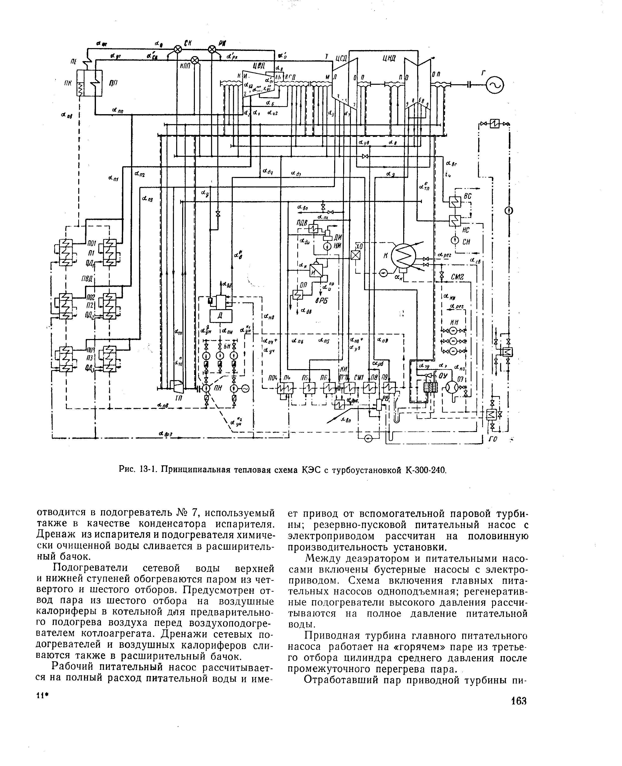 Тепловая схема турбины к 300 240