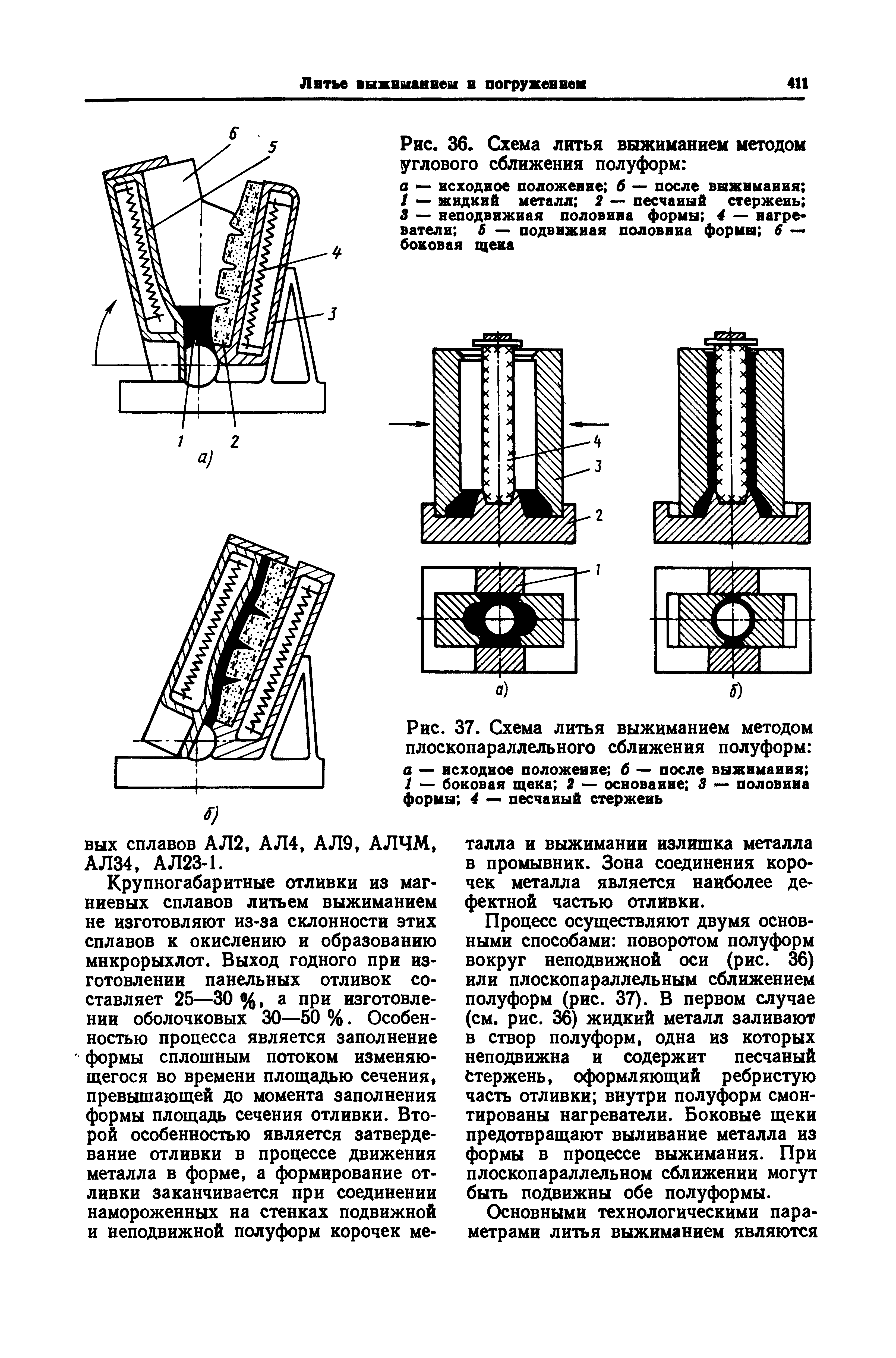 Рис. 37. Схема литья выжиманием методом плоскопараллельного сближения полуформ 

