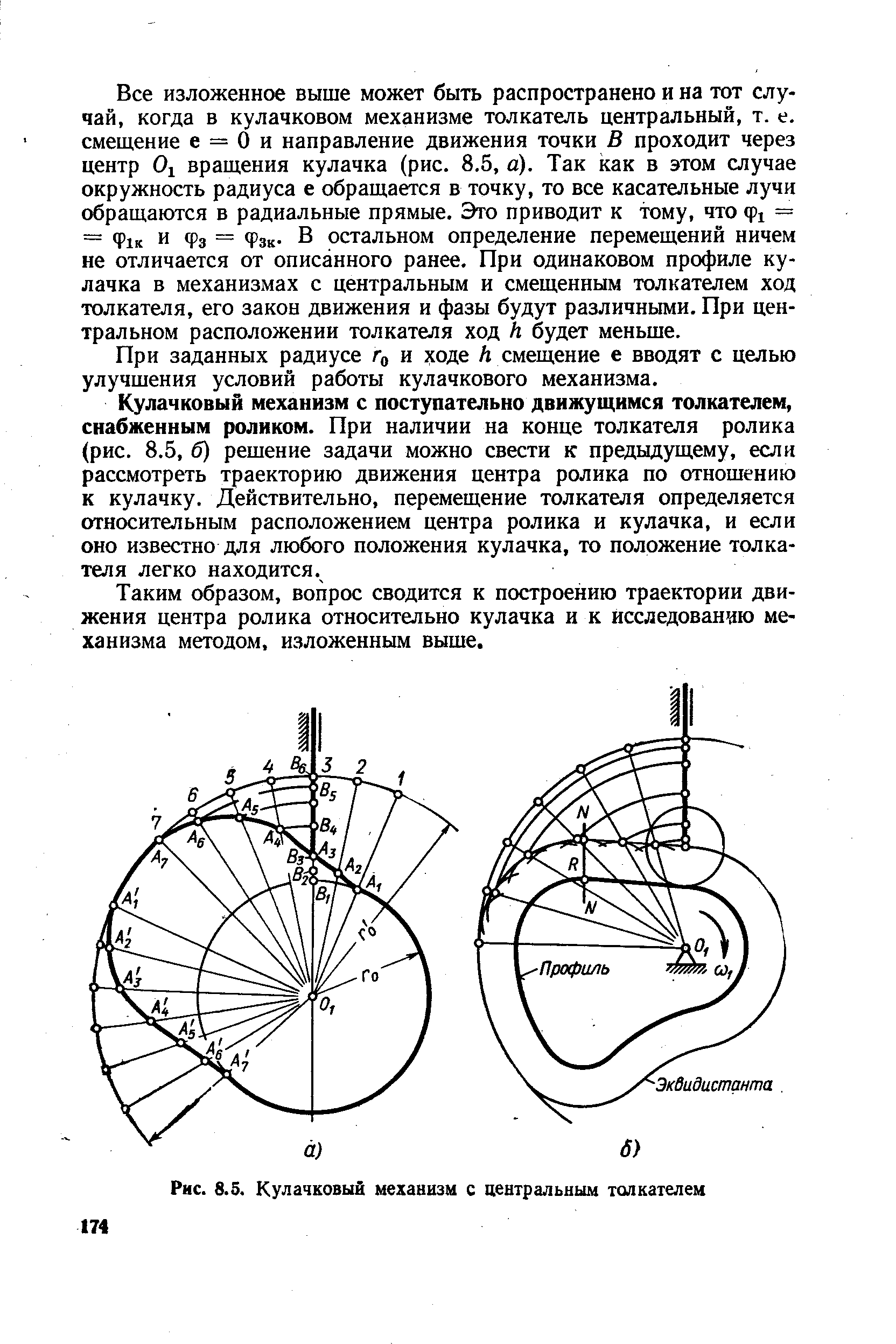 Рис. 8,5. <a href="/info/1927">Кулачковый механизм</a> с центральным толкателем
