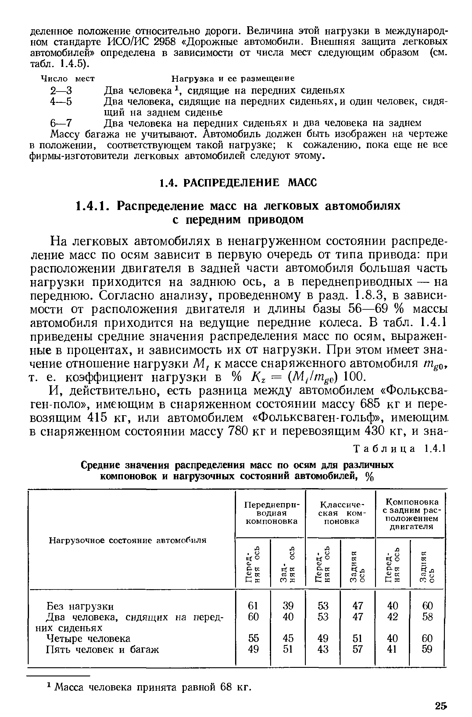 Расчет машины по рса