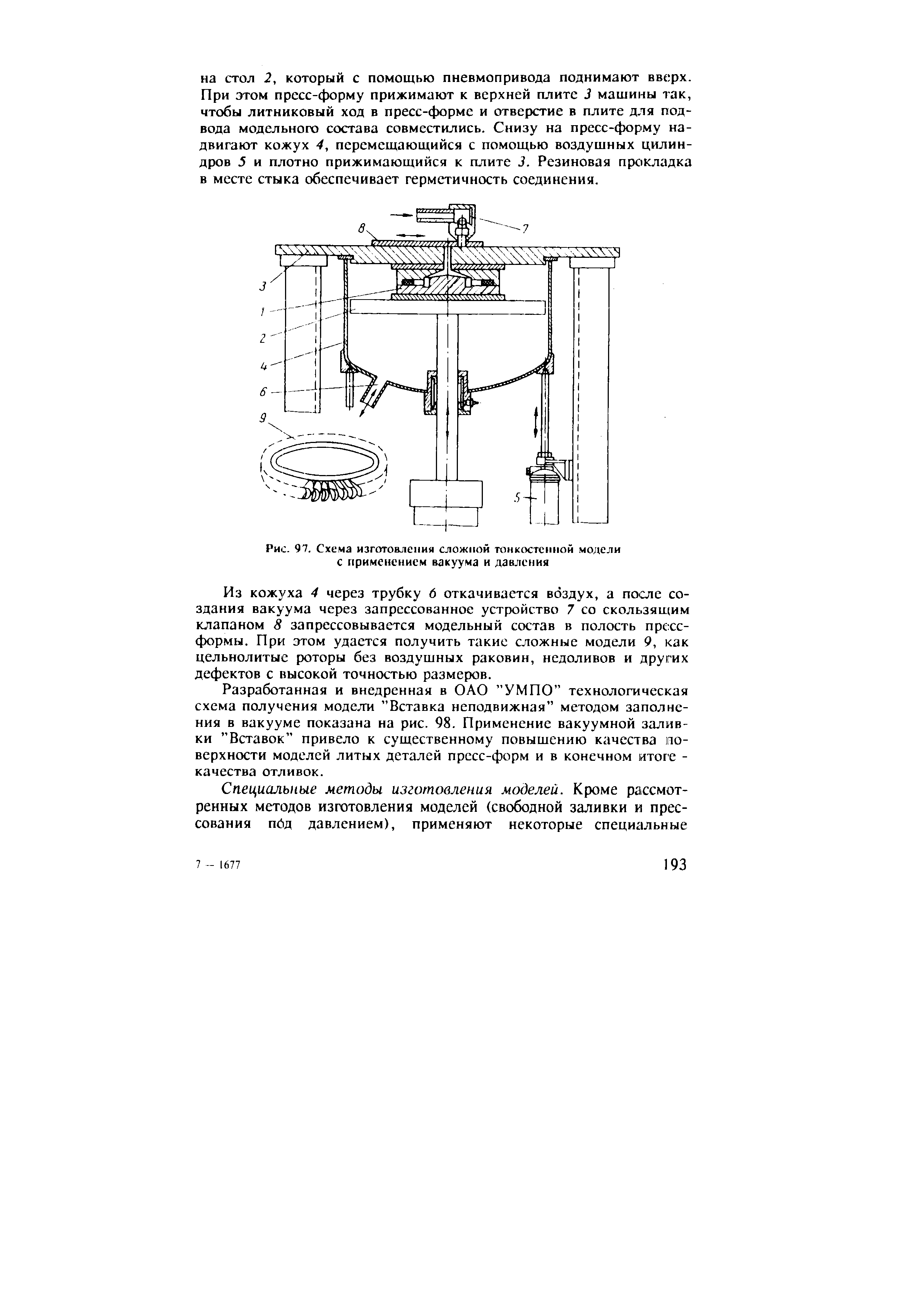 Рис. 97. Схема изготовления сложной тонкостенной модели с применением вакуума и давления
