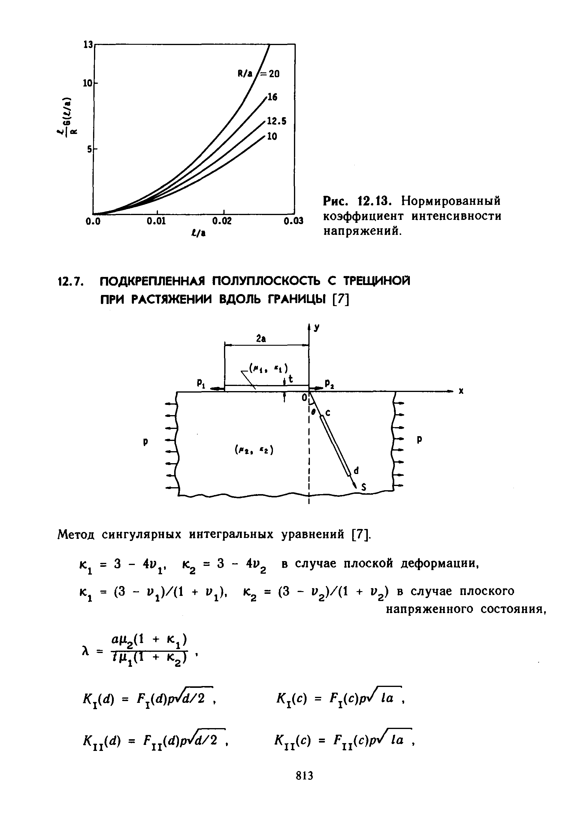 Метод сингулярных интегральных уравнений [7].
