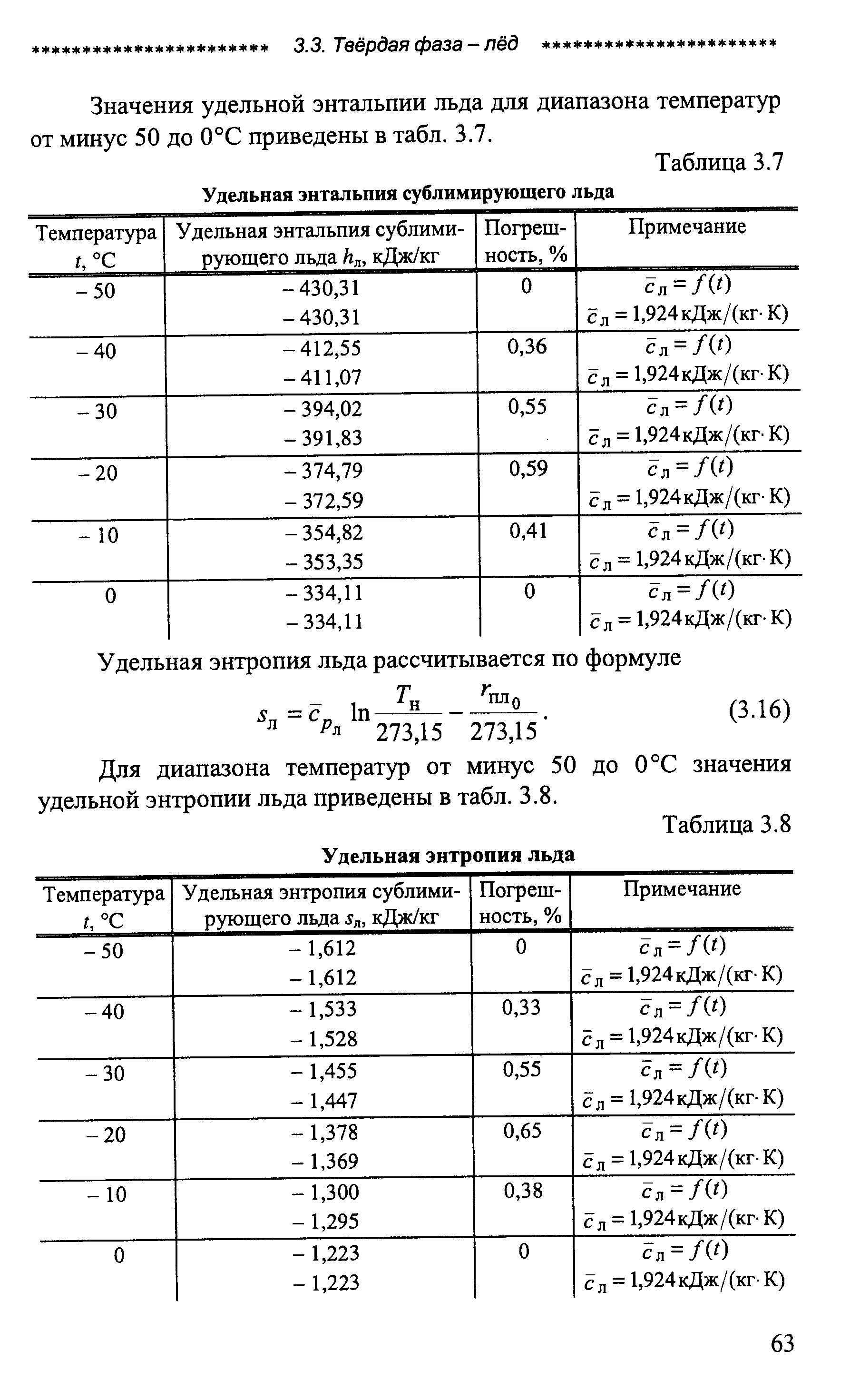 Удельная температура льда. Энтропия льда. Энтальпия льда. Энтальпия плавления льда. Энтальпия образования льда.